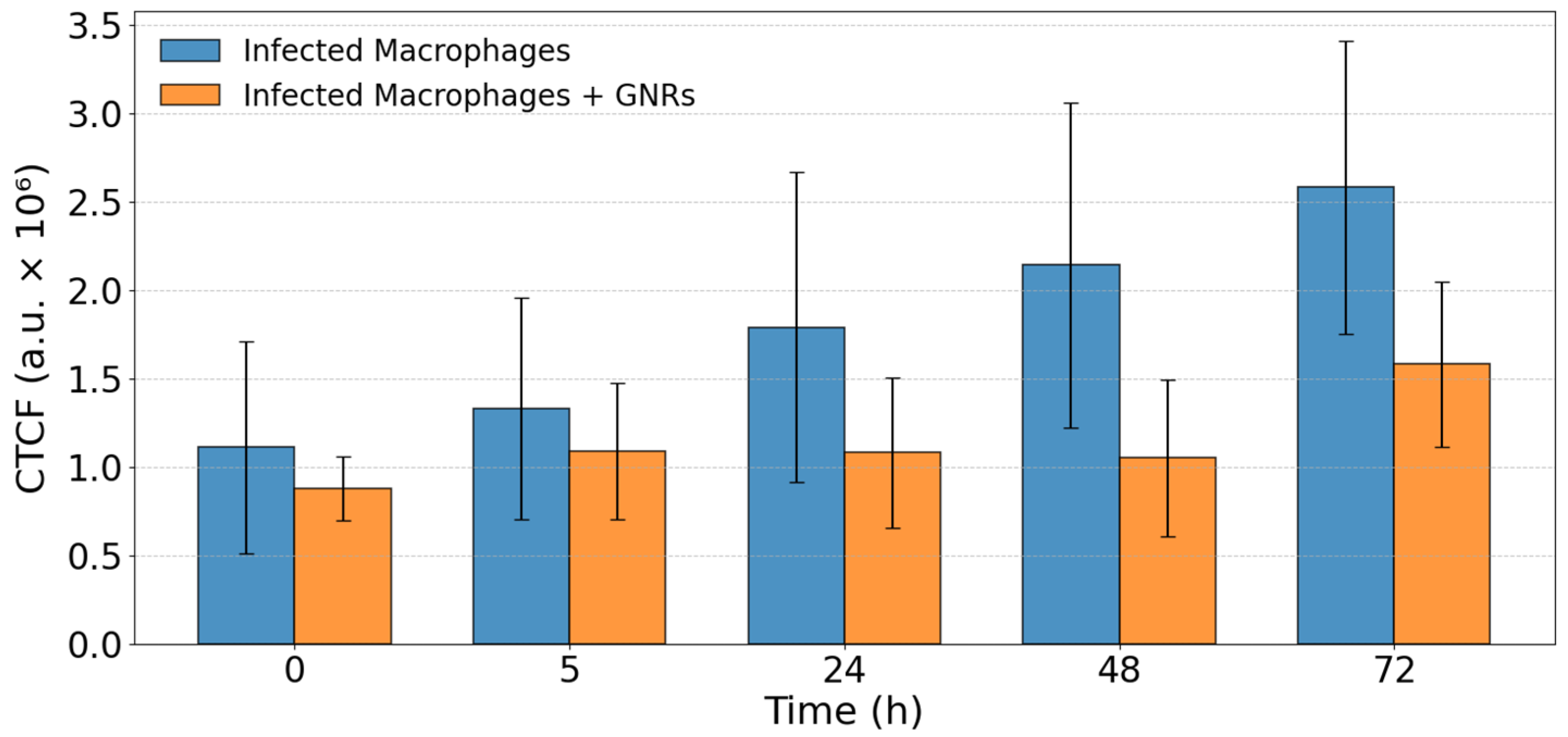 Nanomaterials 15 01373 g006