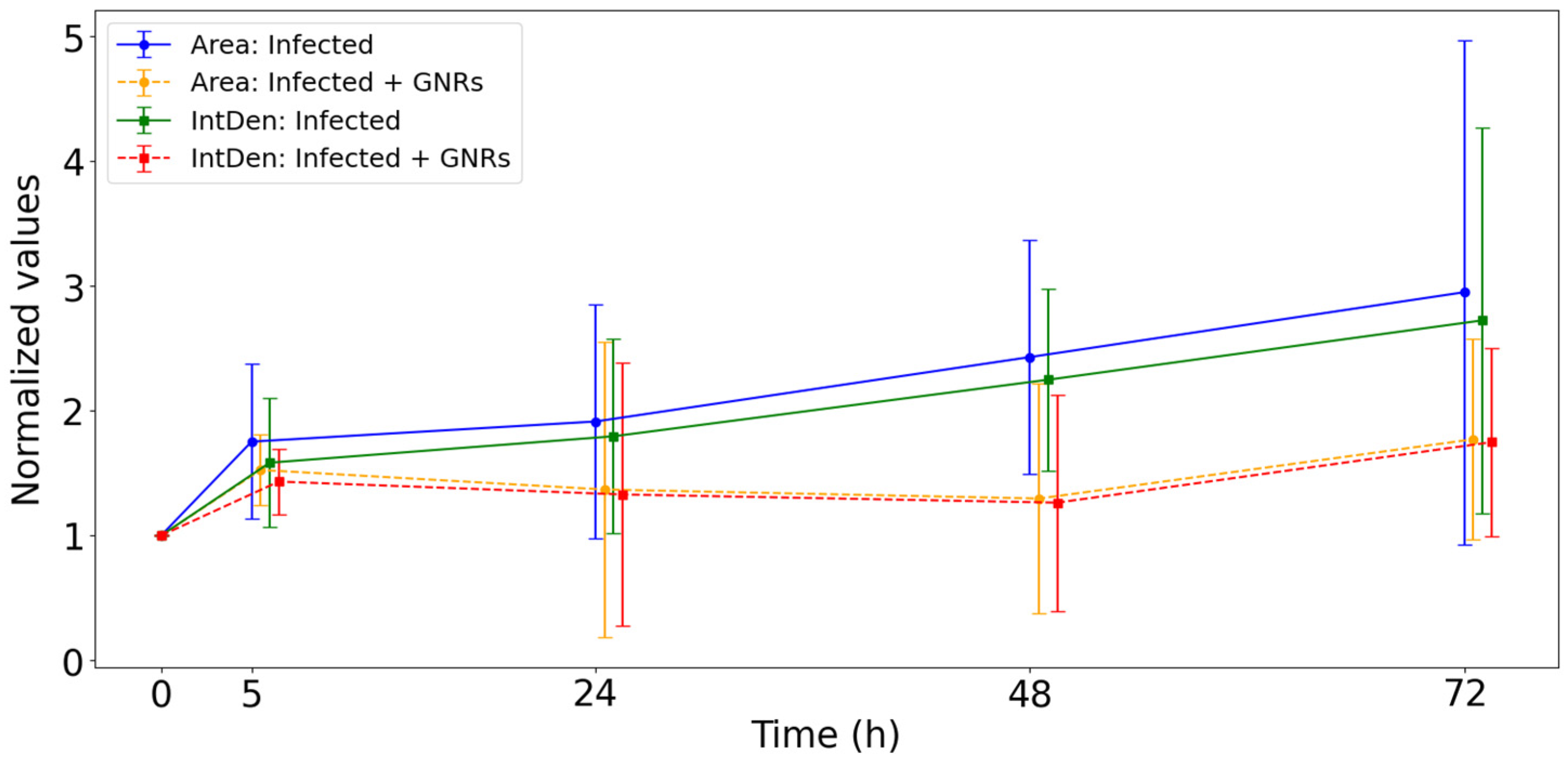 Nanomaterials 15 01373 g007