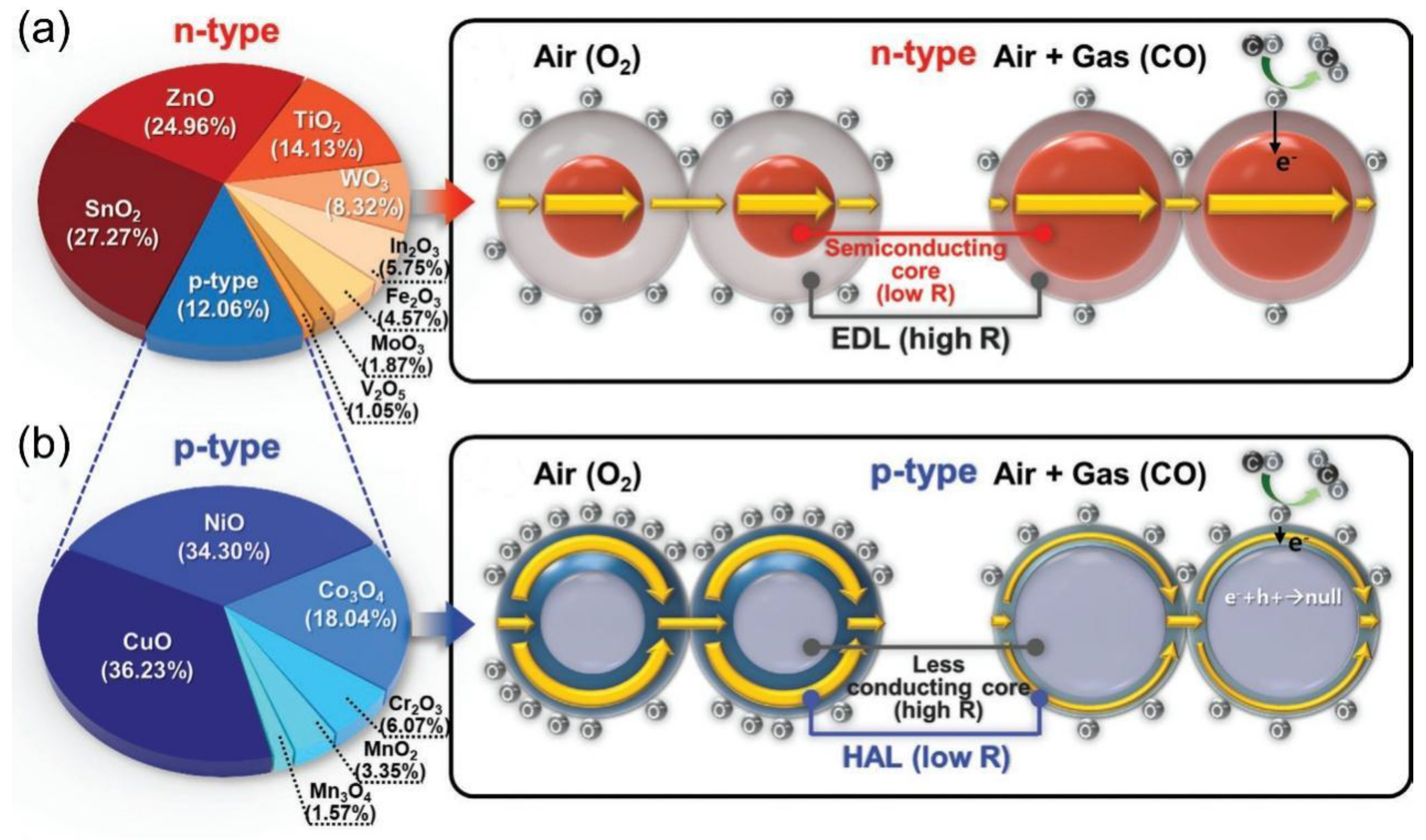 Nanomaterials 15 01381 g002