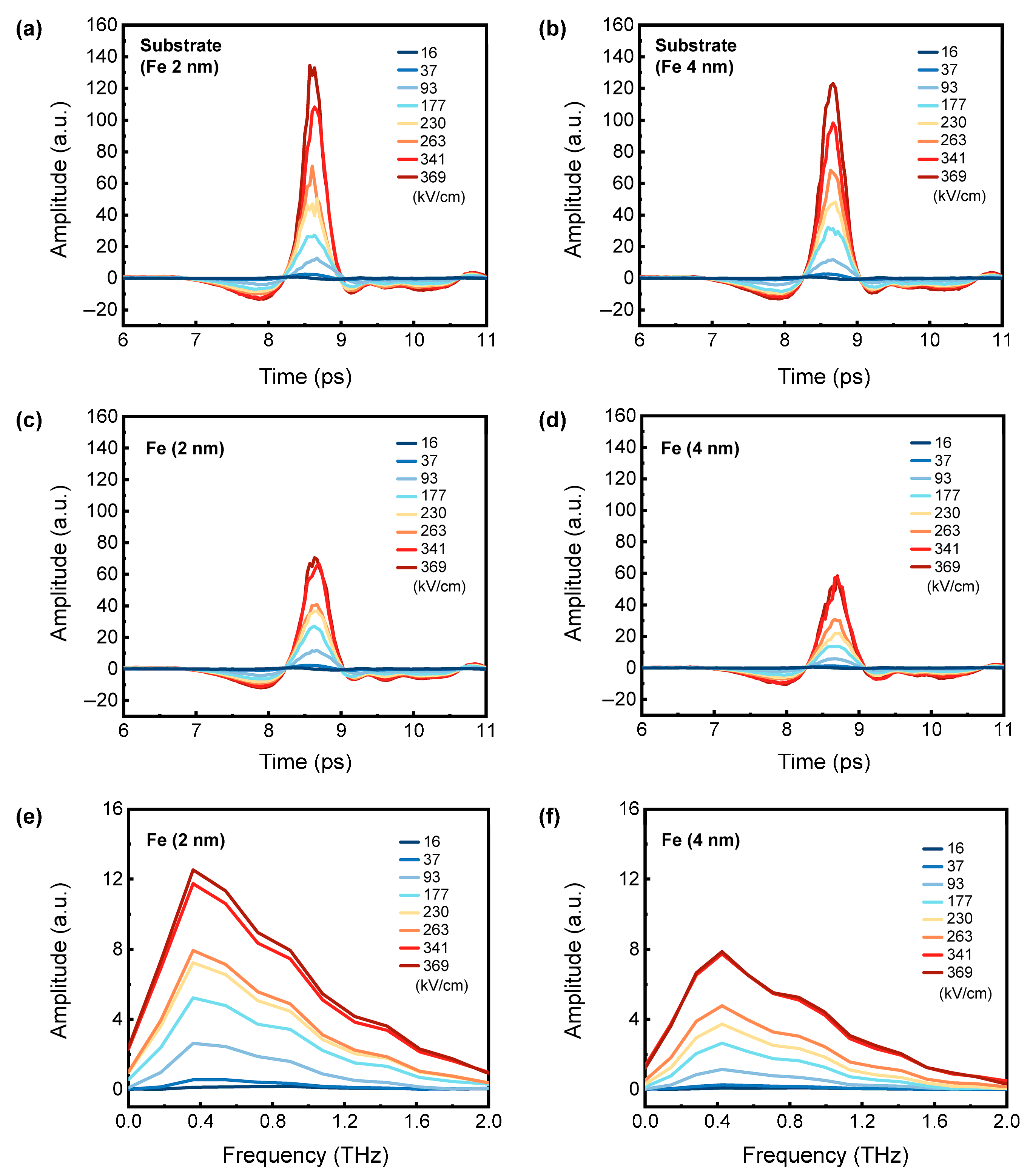 Nanomaterials 15 01386 g002 Nanomaterials 15 01386 g002