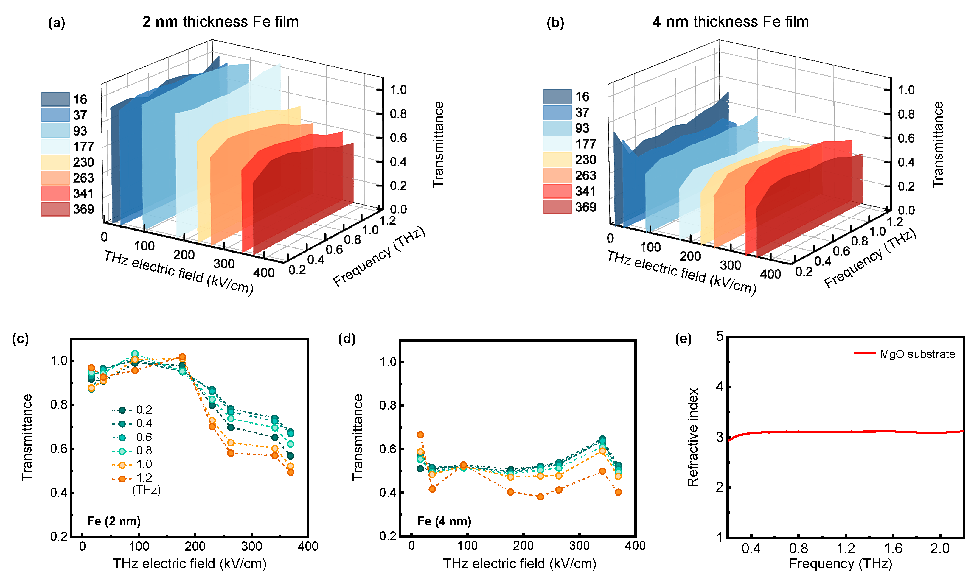 Nanomaterials 15 01386 g003 Nanomaterials 15 01386 g003