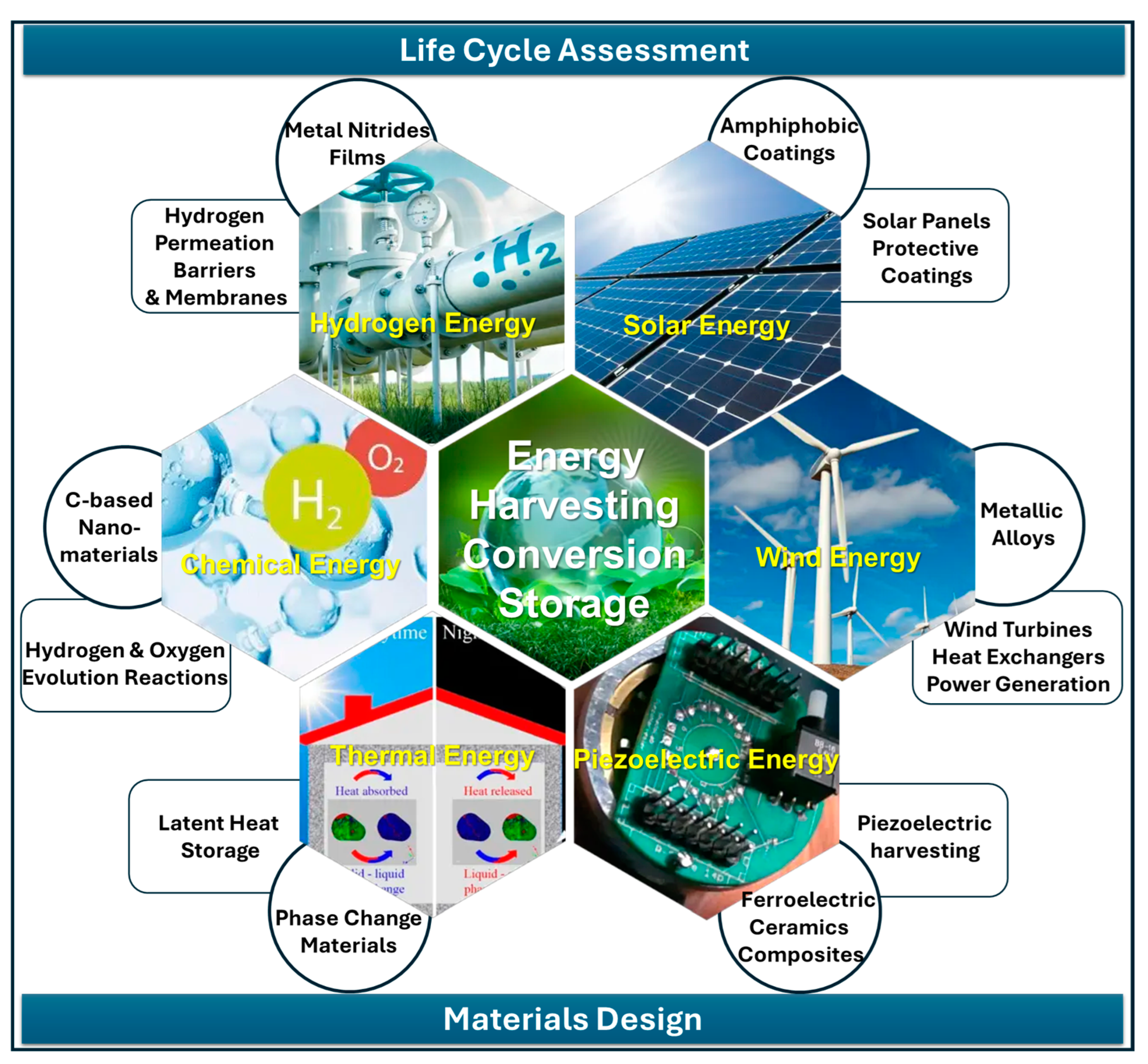 Nanomaterials 15 01388 g001