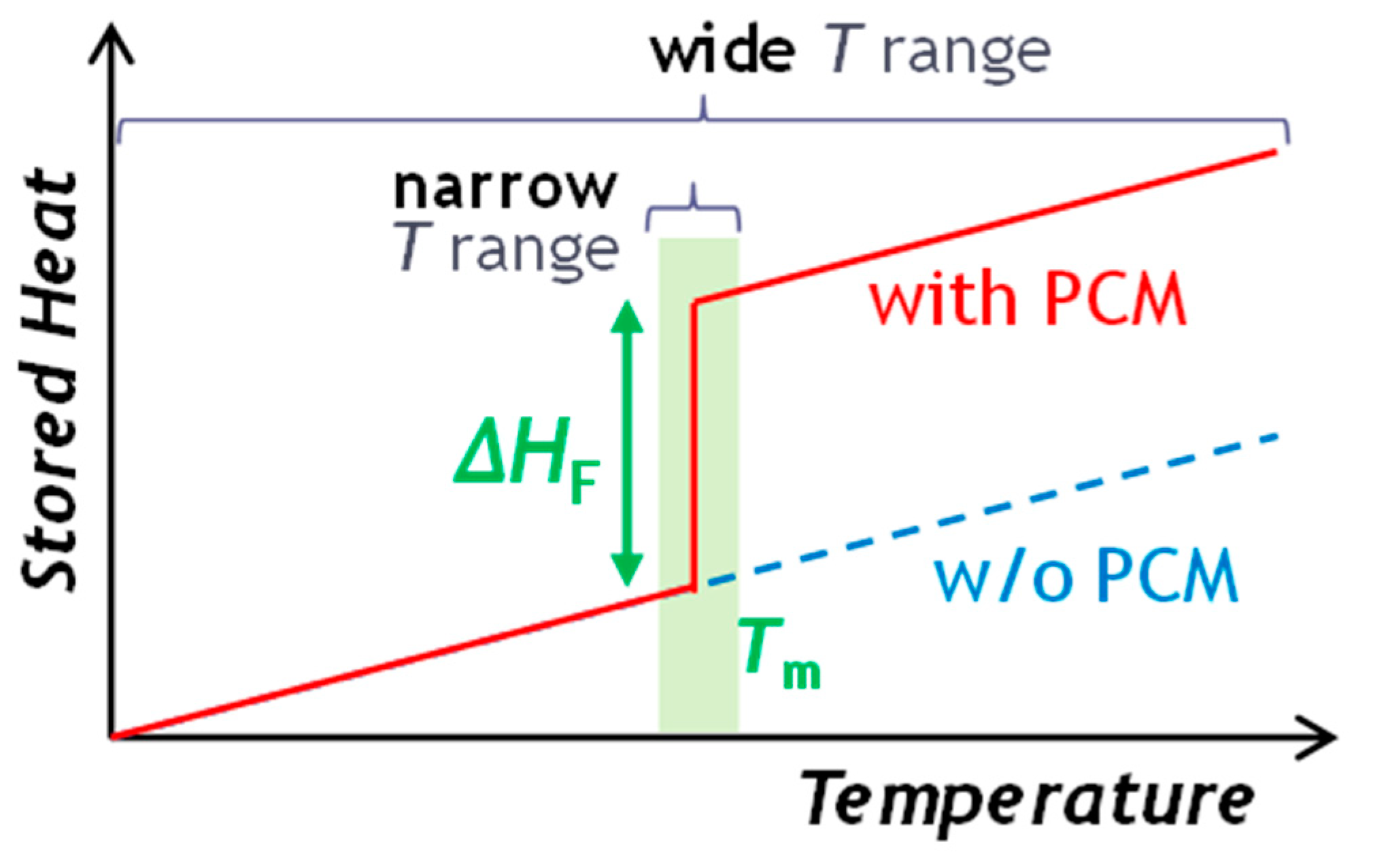 Nanomaterials 15 01388 g011