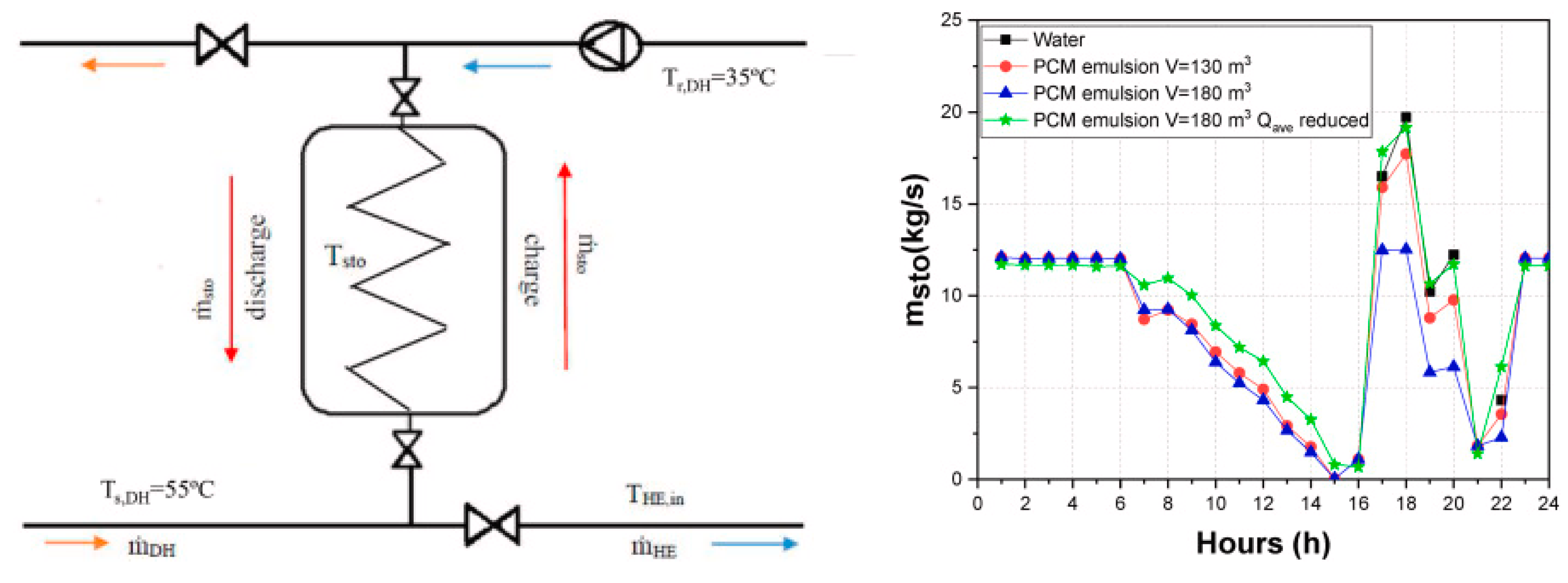 Nanomaterials 15 01388 g013