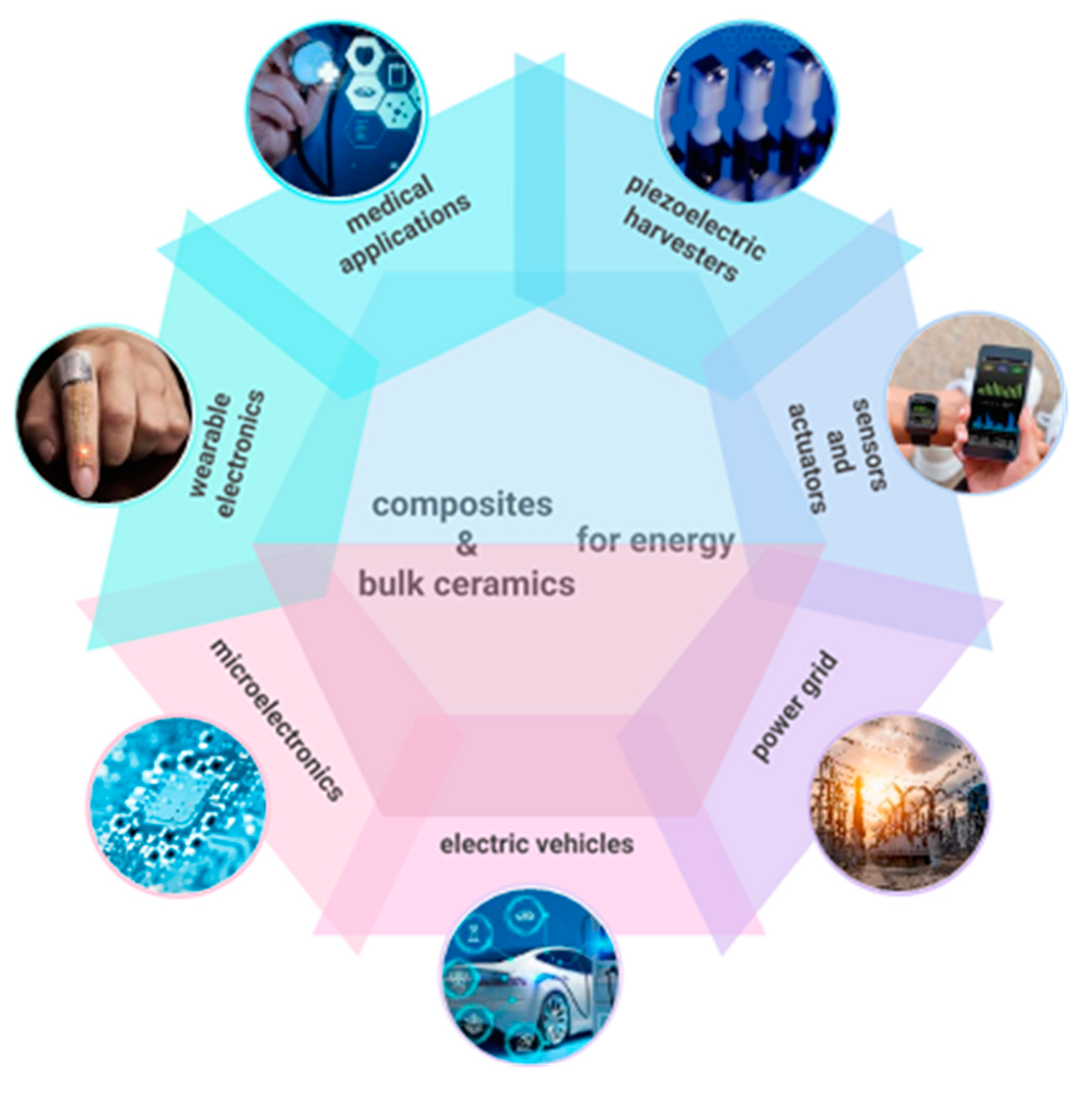 Nanomaterials 15 01388 g019