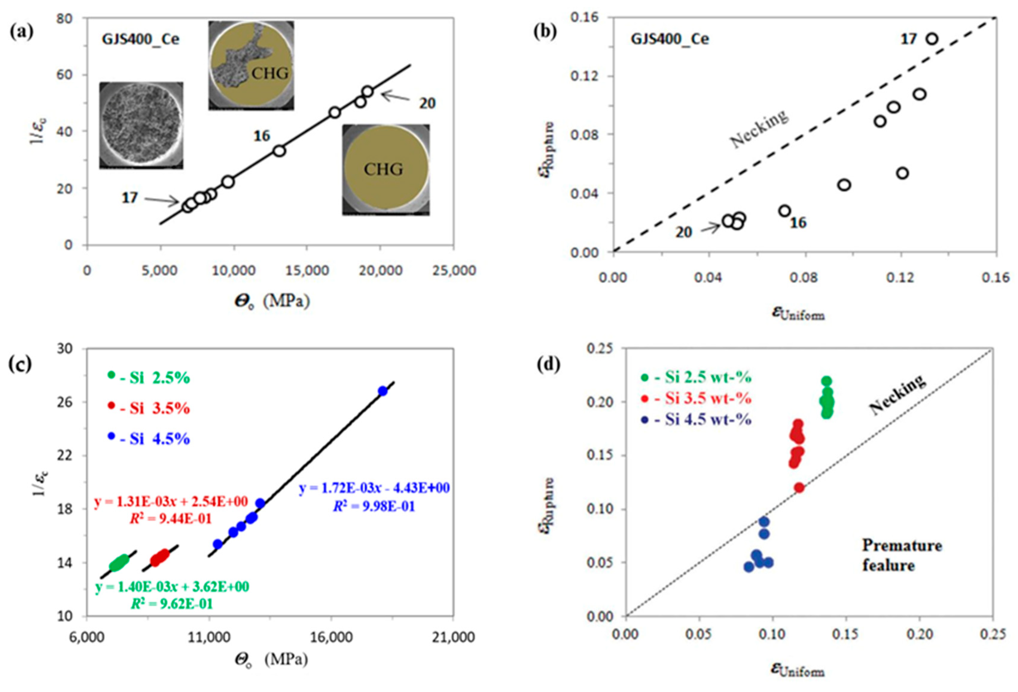 Nanomaterials 15 01388 g027