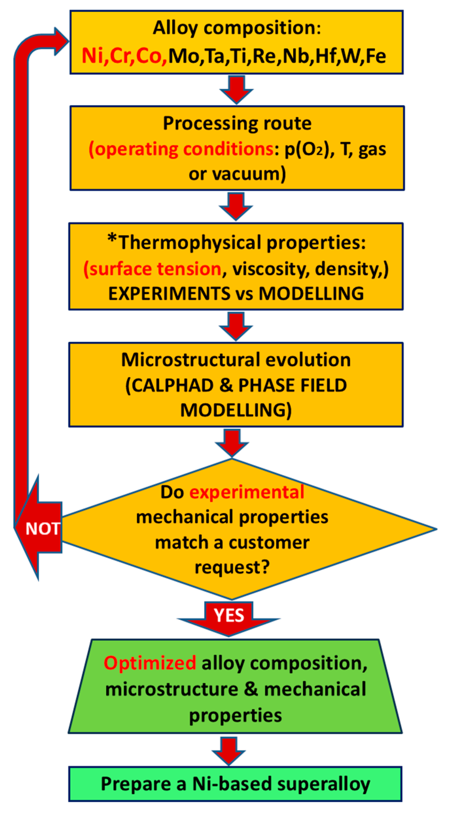 Nanomaterials 15 01388 g029