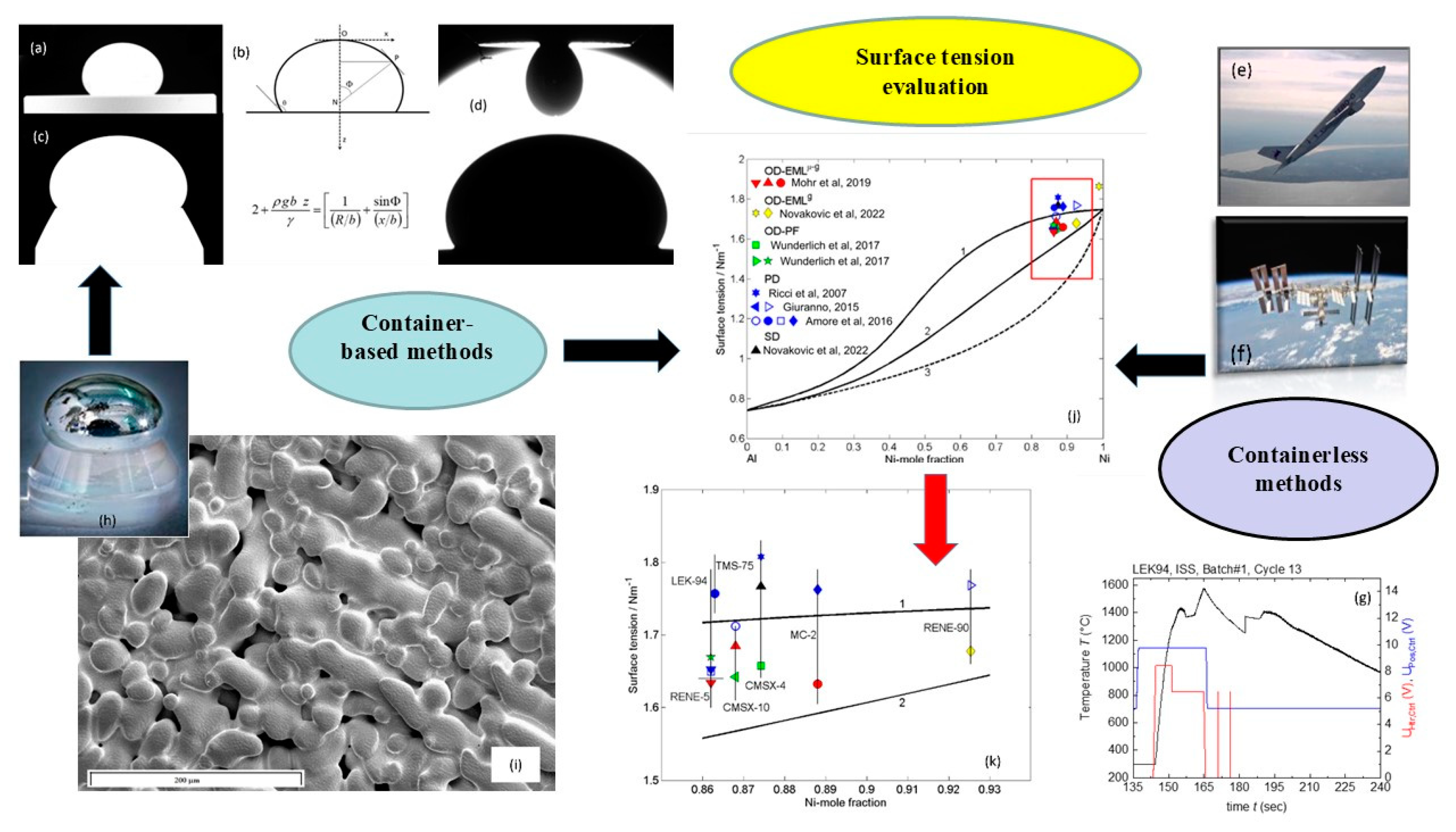 Nanomaterials 15 01388 g030