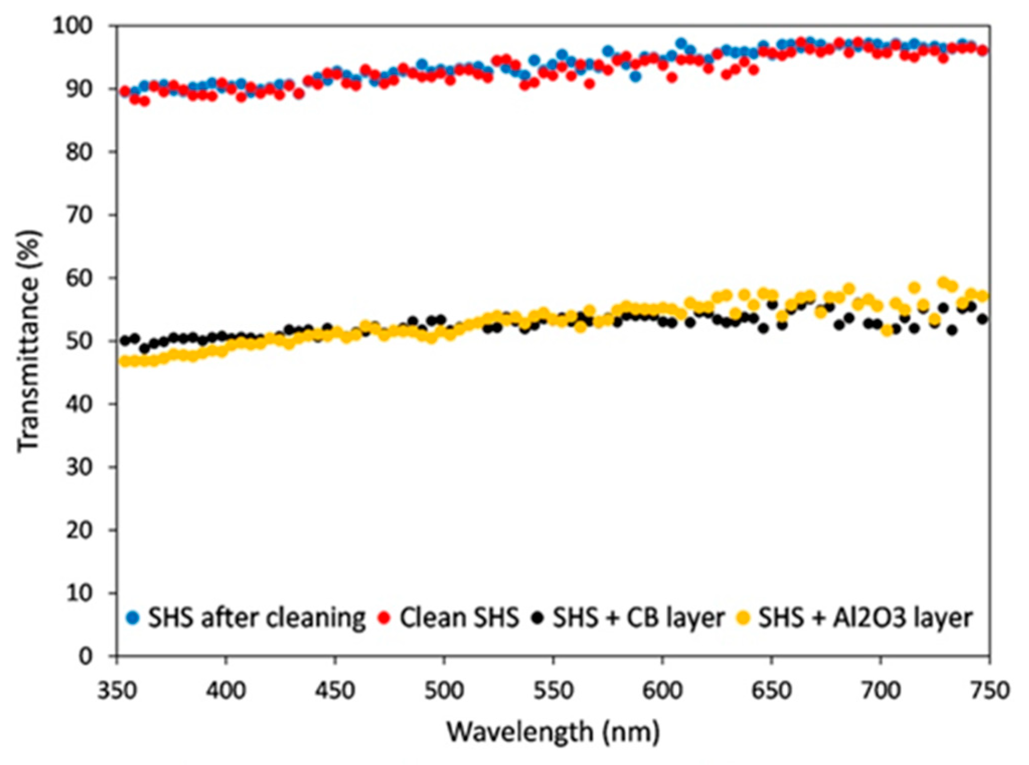 Nanomaterials 15 01388 g033