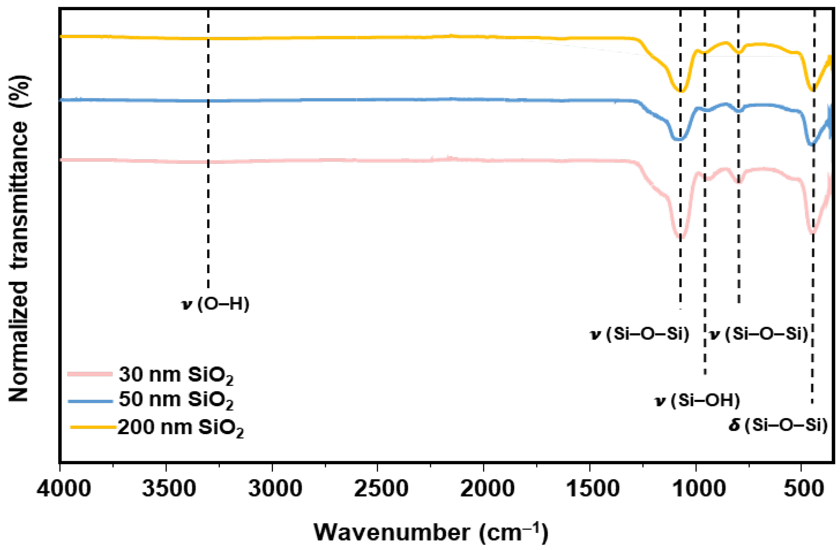 Nanomaterials 15 01391 g002 Nanomaterials 15 01391 g002
