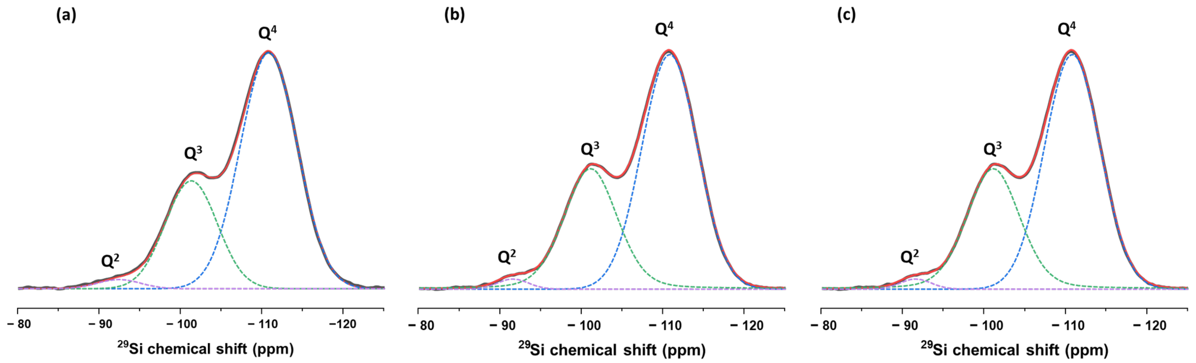 Nanomaterials 15 01391 g005 Nanomaterials 15 01391 g005