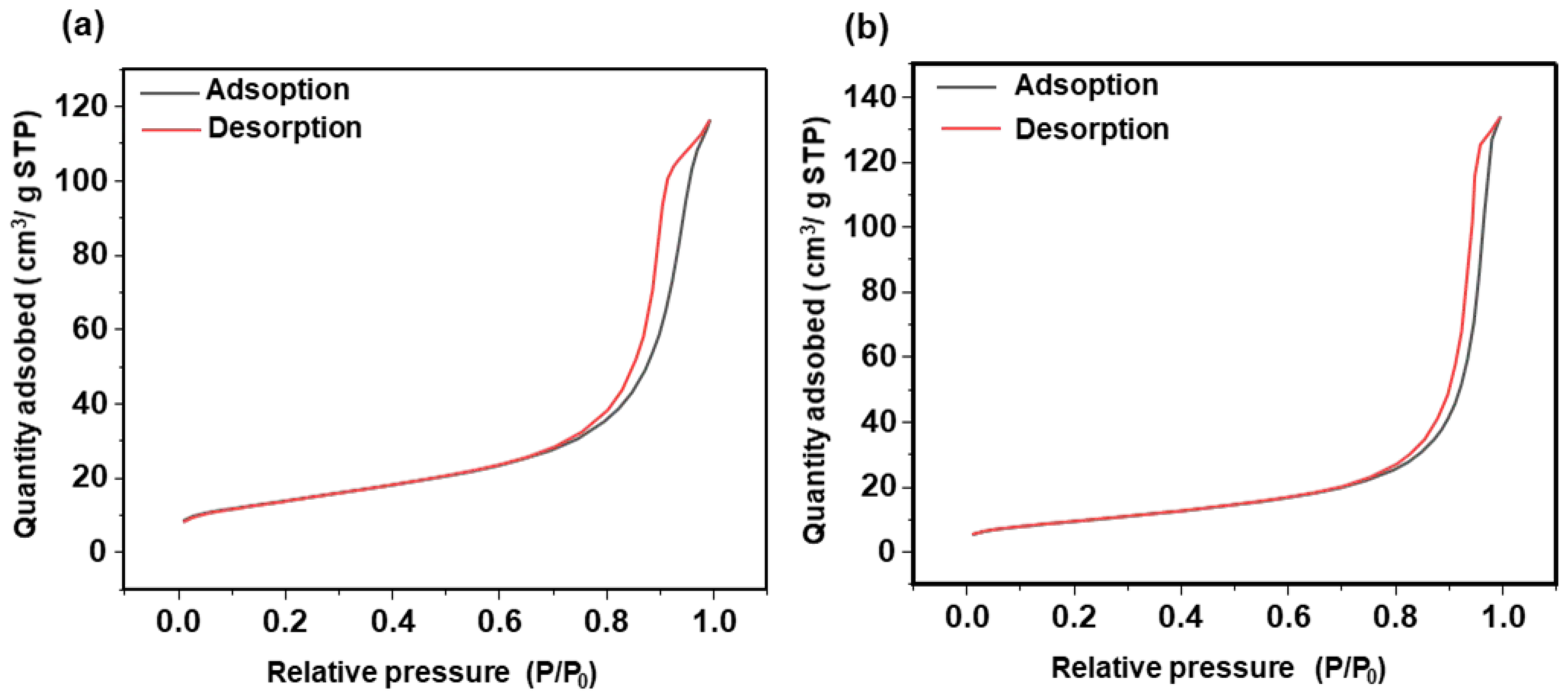 Nanomaterials 15 01391 g009 Nanomaterials 15 01391 g009
