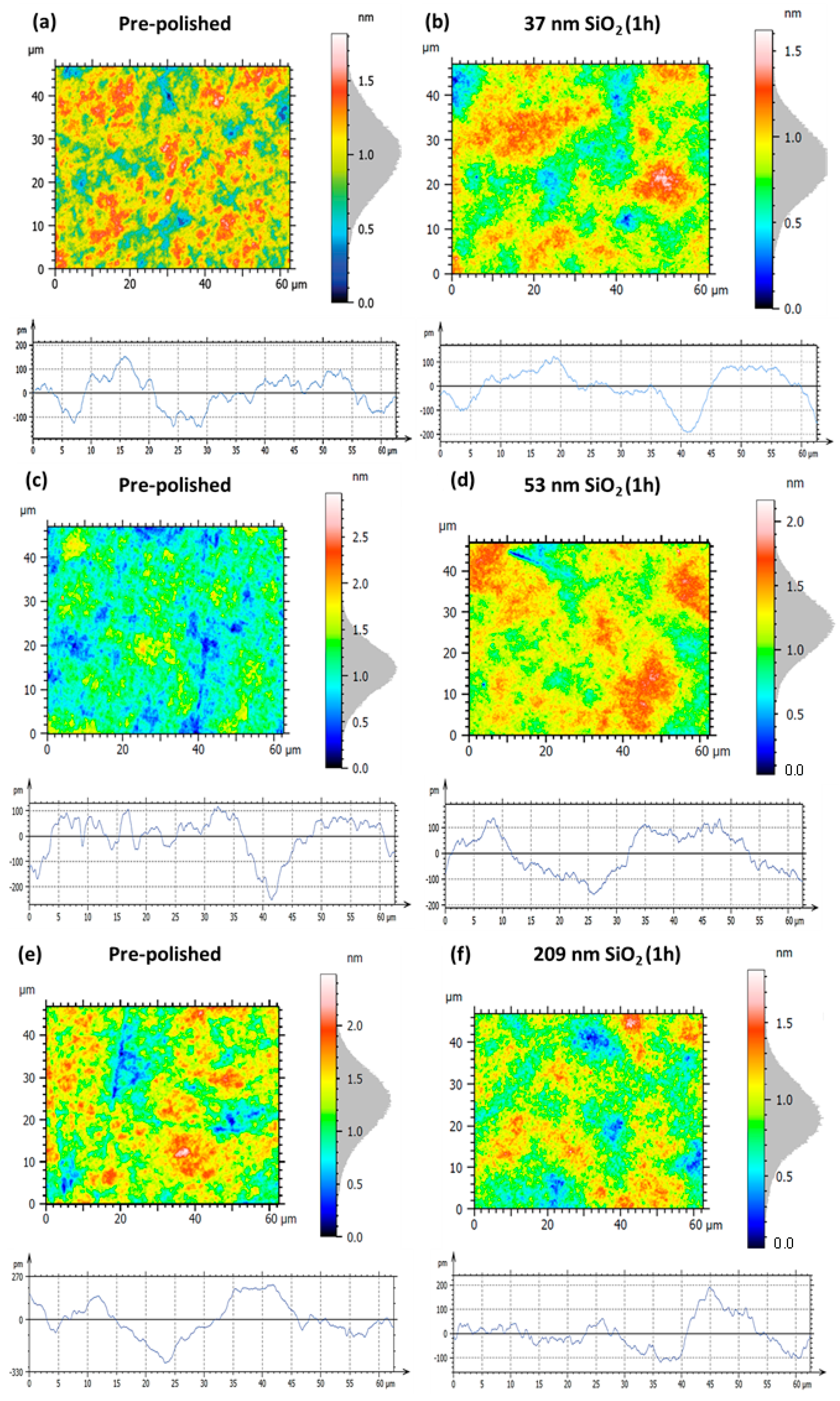Nanomaterials 15 01391 g011 Nanomaterials 15 01391 g011