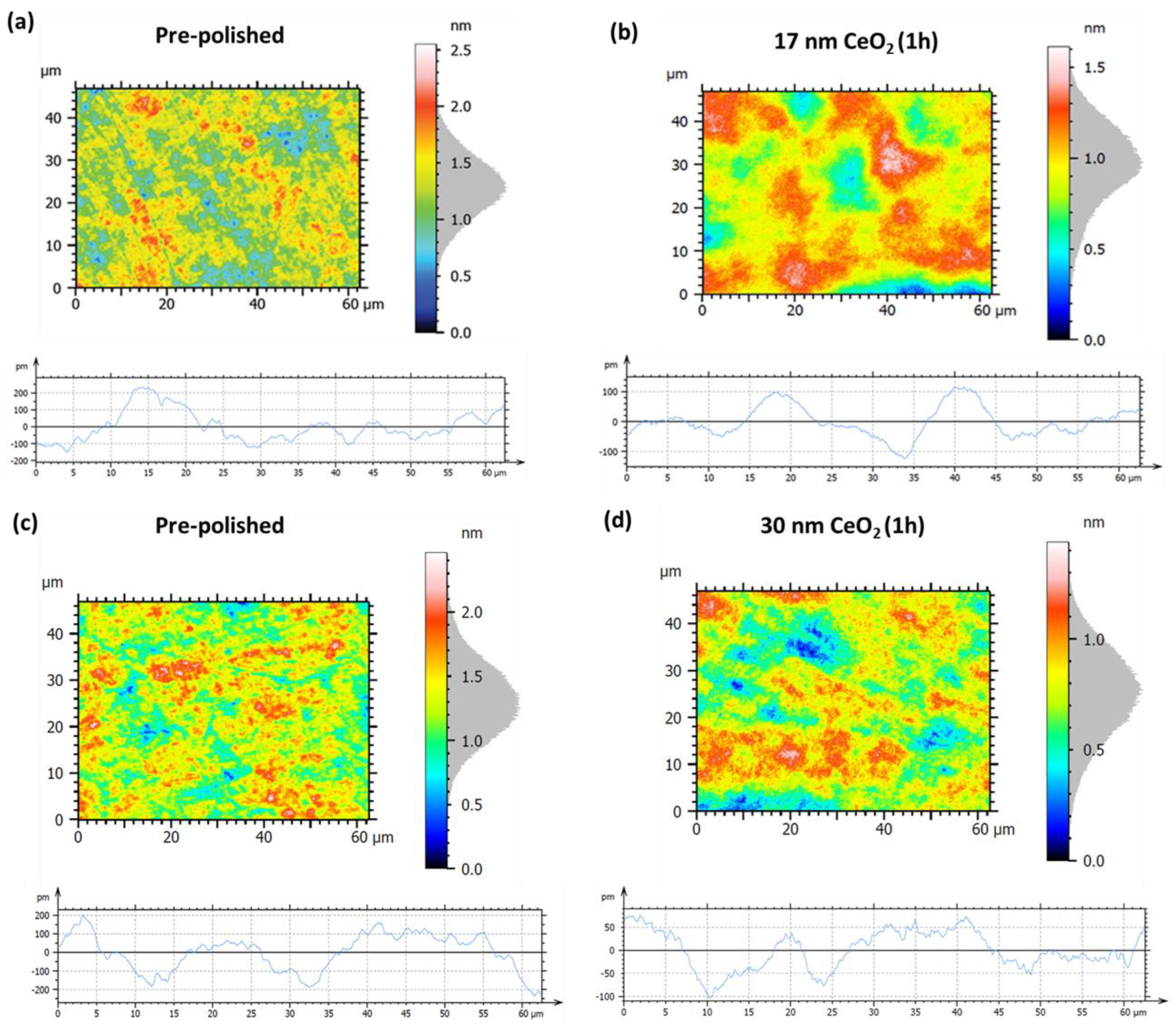 Nanomaterials 15 01391 g015 Nanomaterials 15 01391 g015