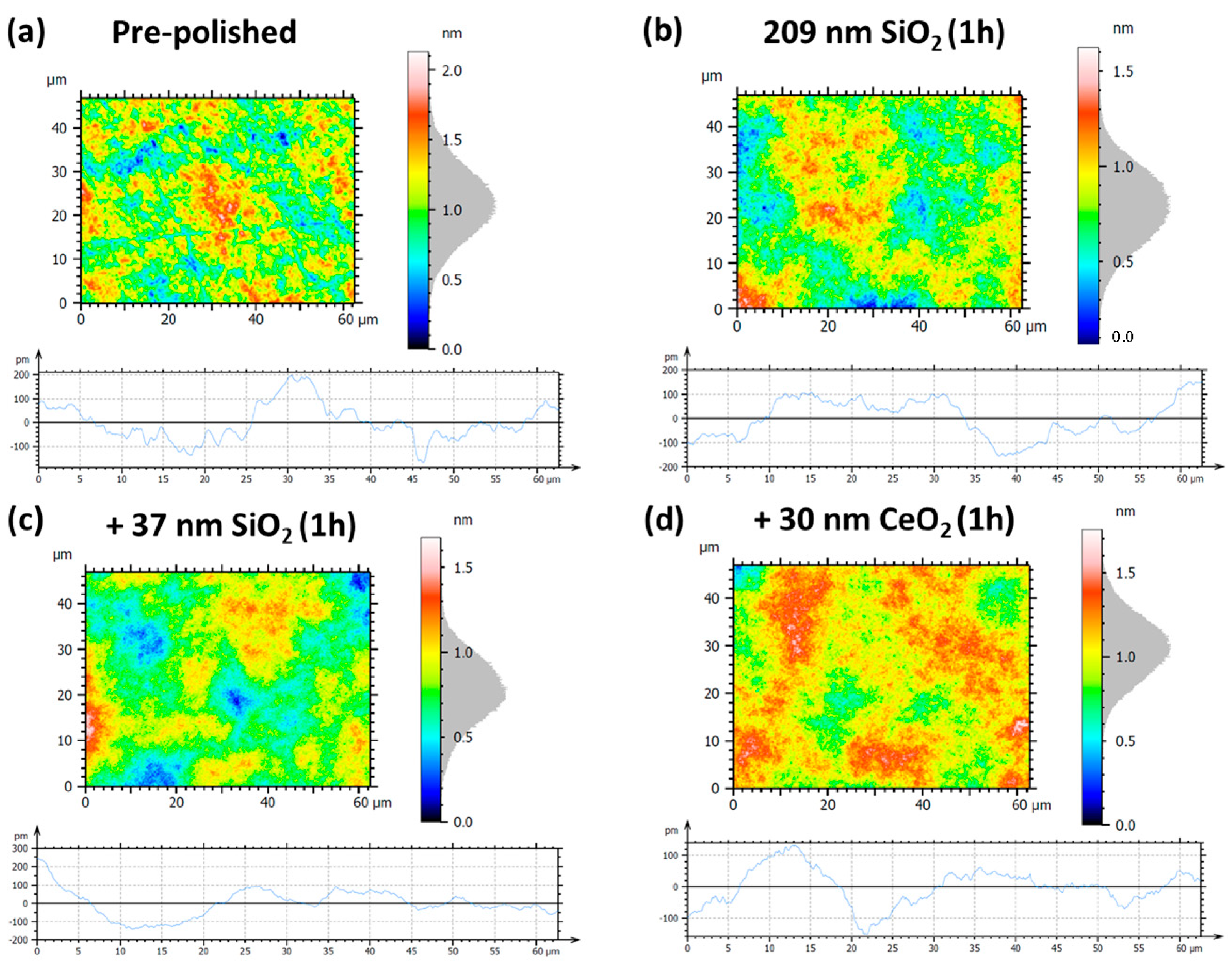 Nanomaterials 15 01391 g017 Nanomaterials 15 01391 g017