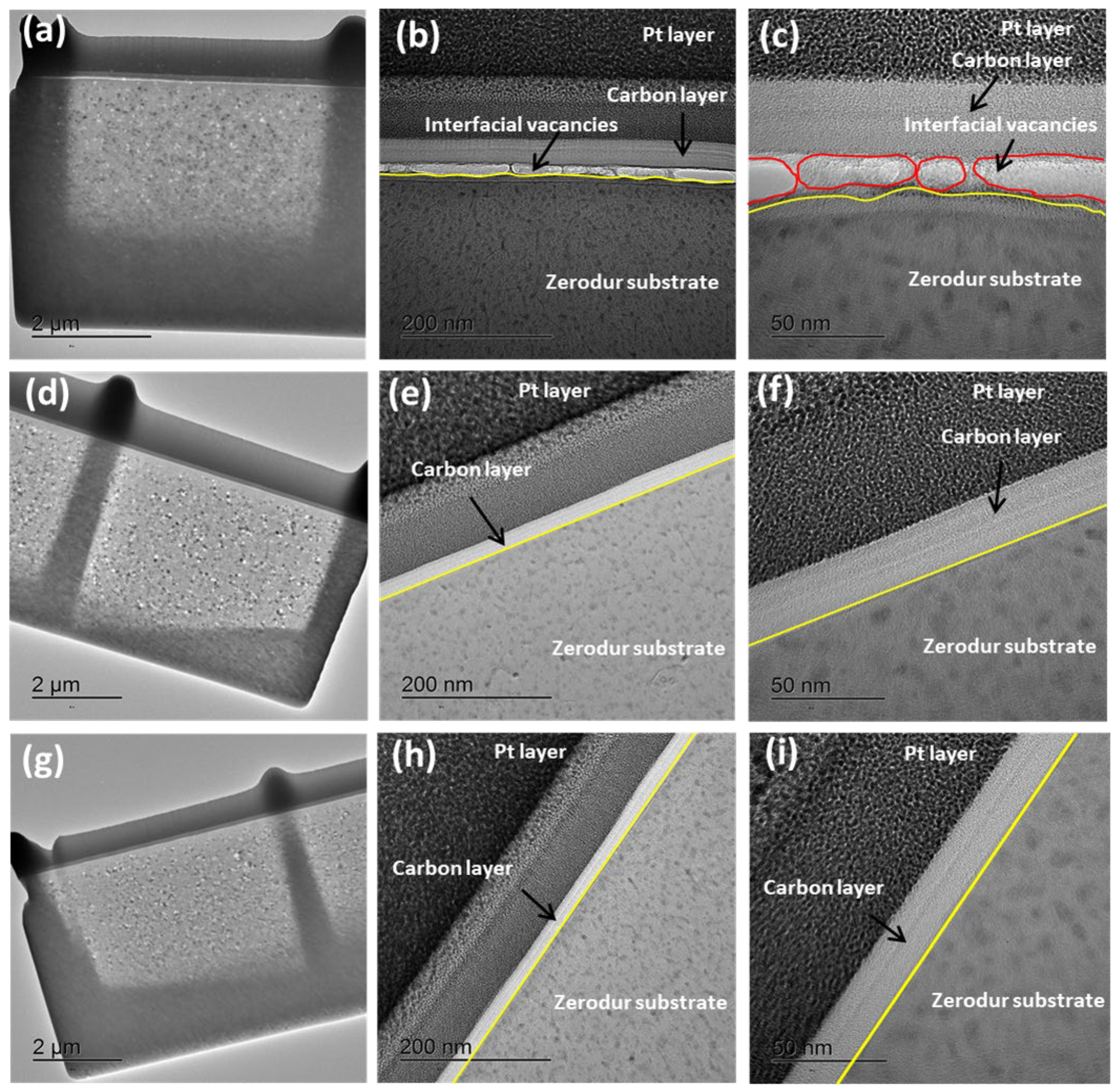Nanomaterials 15 01391 g018 Nanomaterials 15 01391 g018