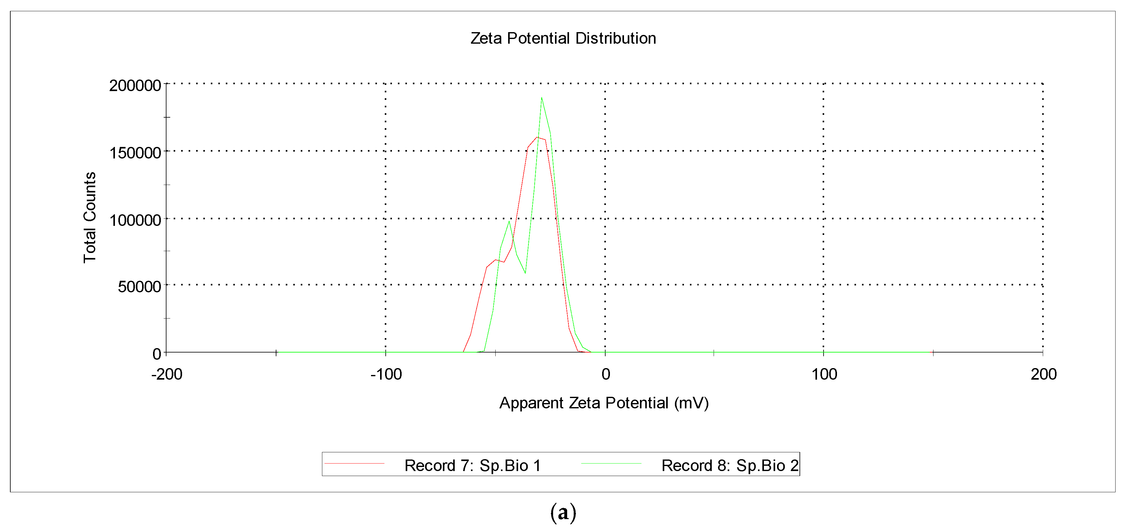 Nanomaterials 15 01392 g008a Nanomaterials 15 01392 g008a