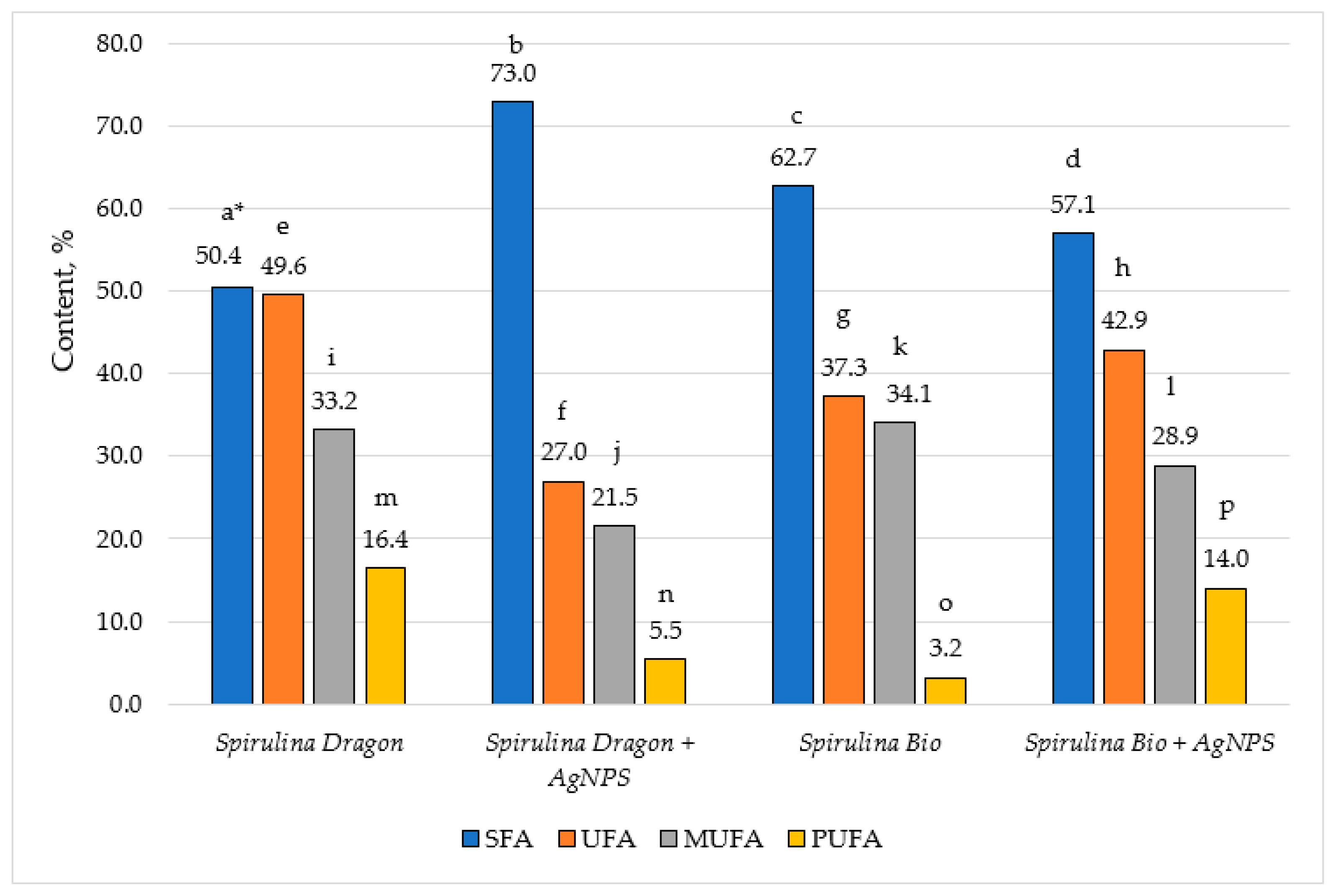 Nanomaterials 15 01392 g010 Nanomaterials 15 01392 g010
