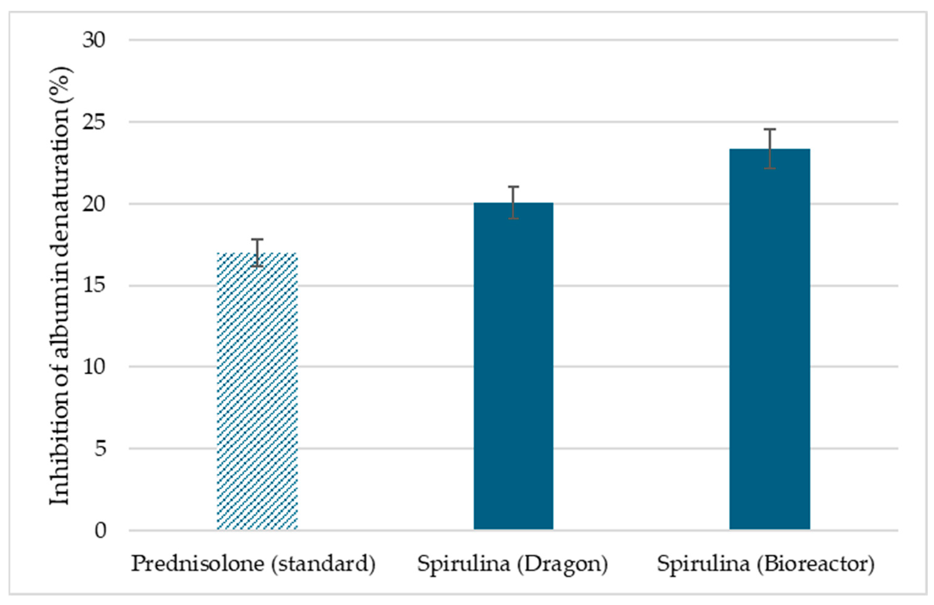 Nanomaterials 15 01392 g012 Nanomaterials 15 01392 g012