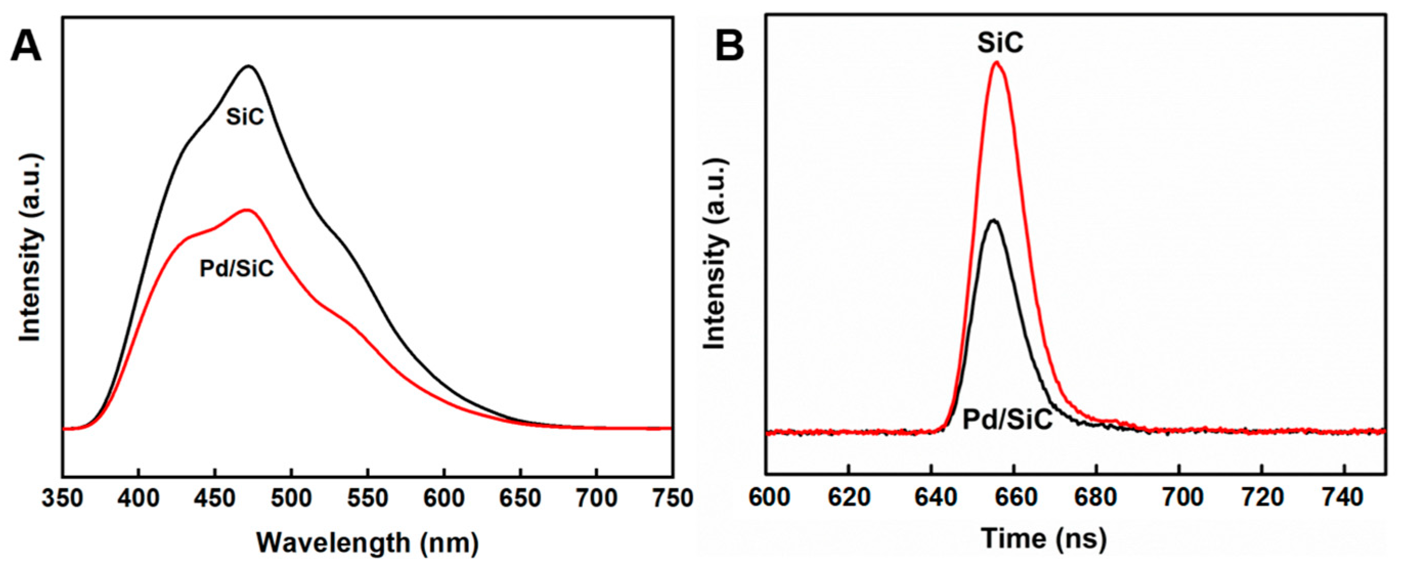 Nanomaterials 15 01394 g002 Nanomaterials 15 01394 g002