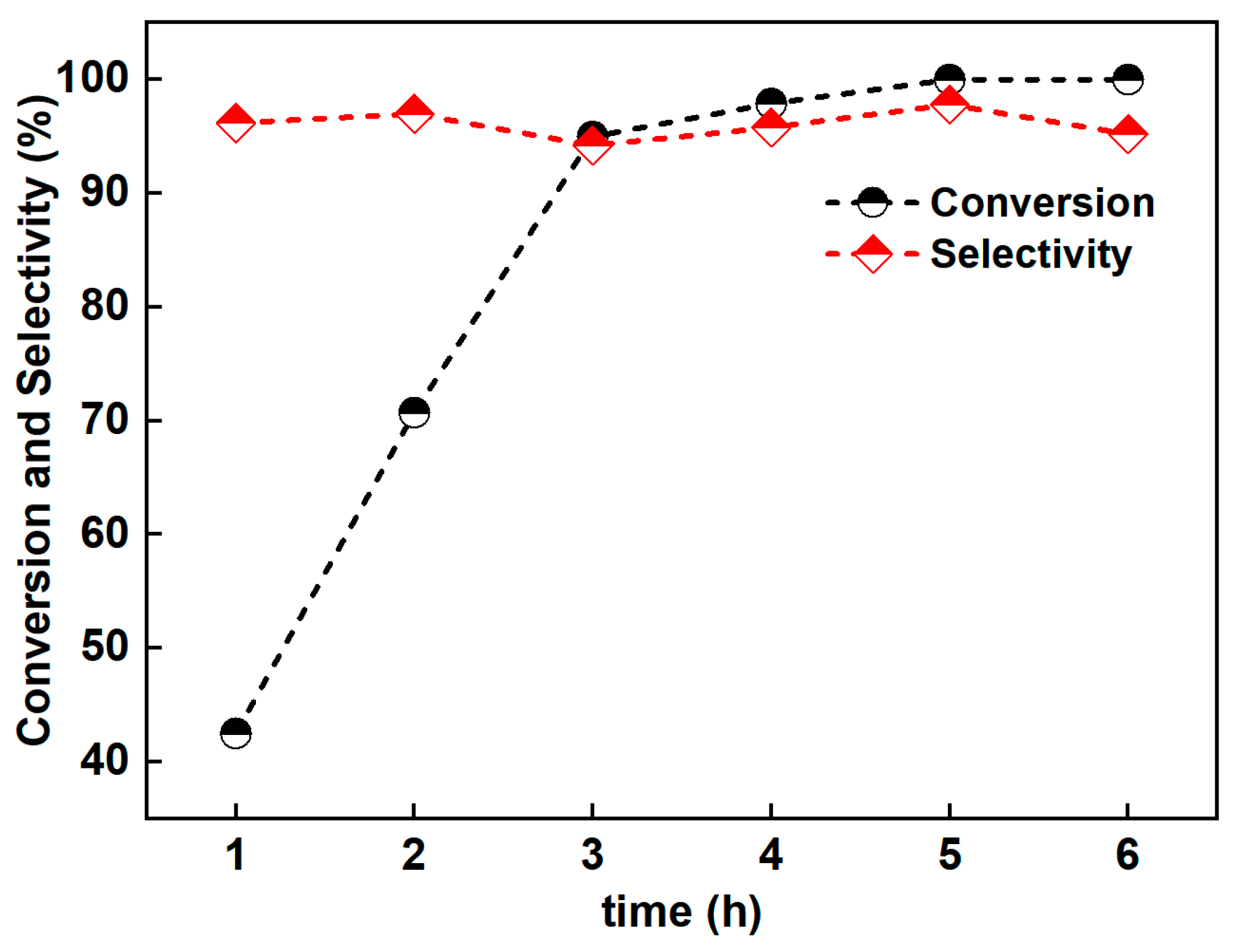 Nanomaterials 15 01394 g008 Nanomaterials 15 01394 g008