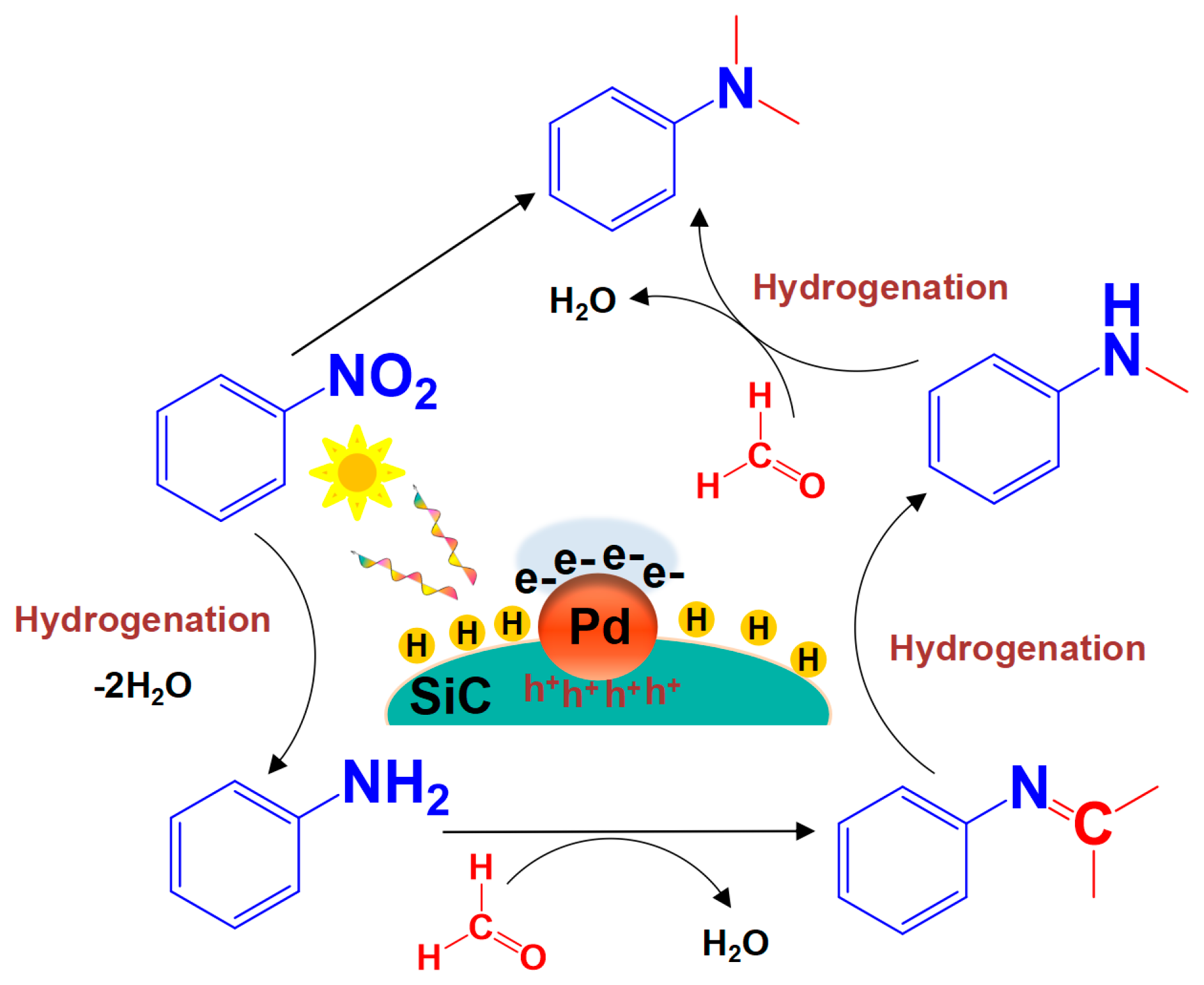 Nanomaterials 15 01394 g010 Nanomaterials 15 01394 g010