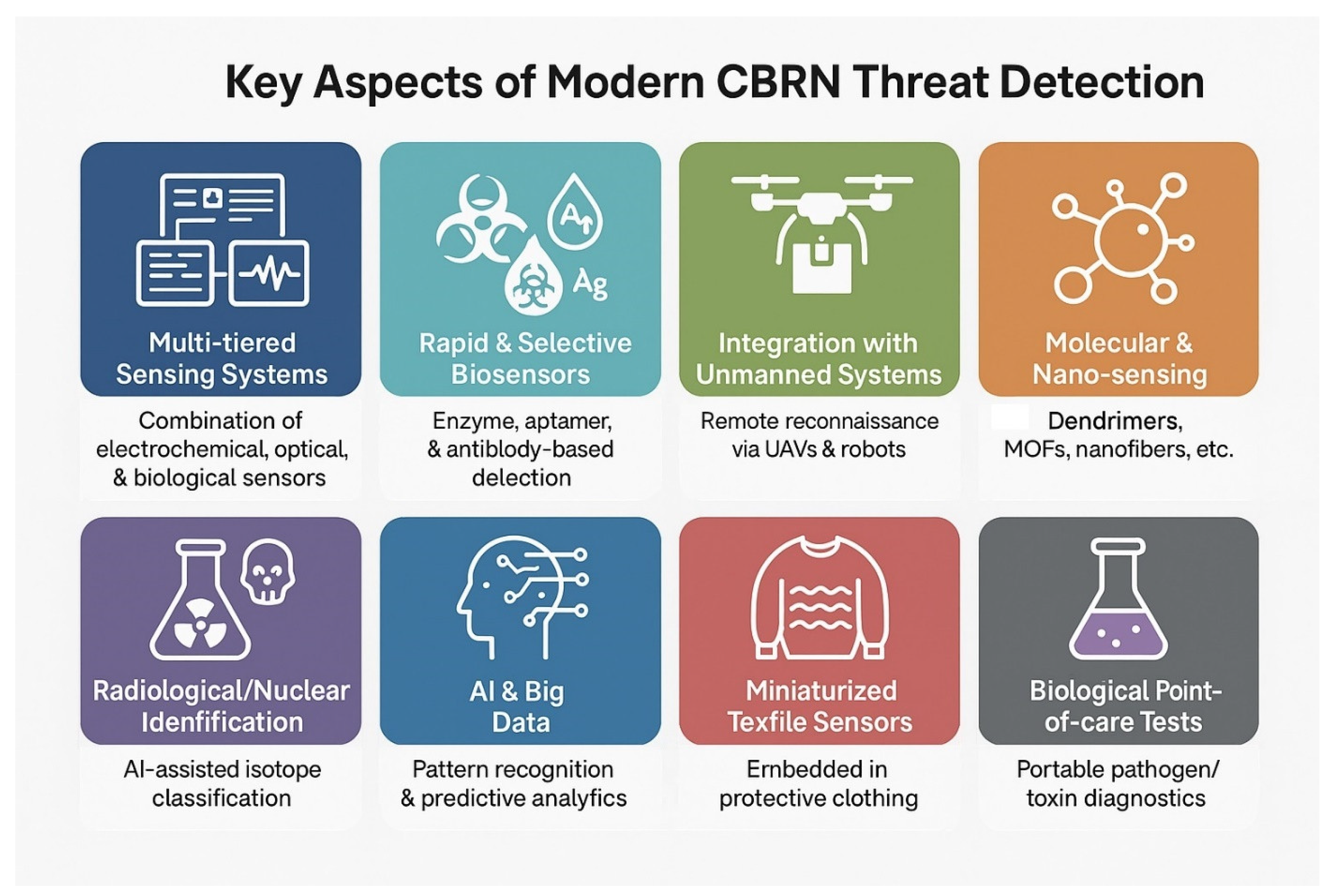 Nanomaterials 15 01395 g007 Nanomaterials 15 01395 g007