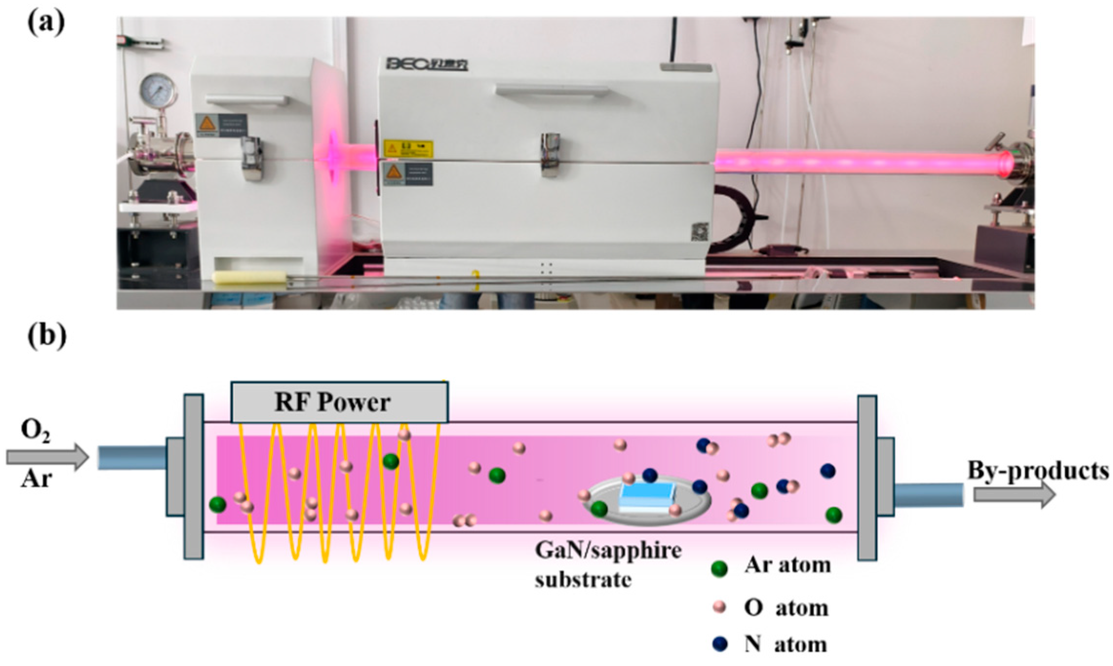 Nanomaterials 15 01397 g001 Nanomaterials 15 01397 g001