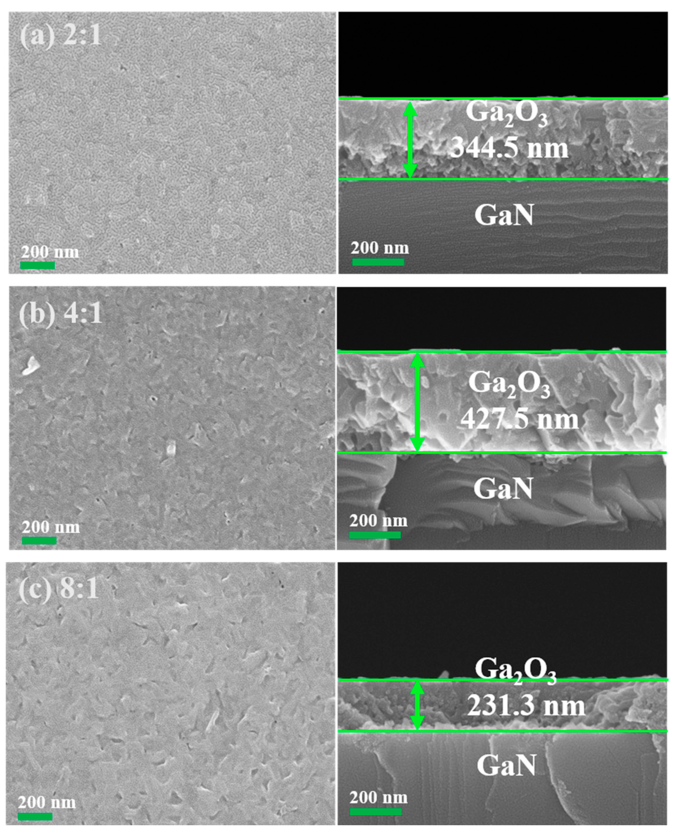 Nanomaterials 15 01397 g005 Nanomaterials 15 01397 g005