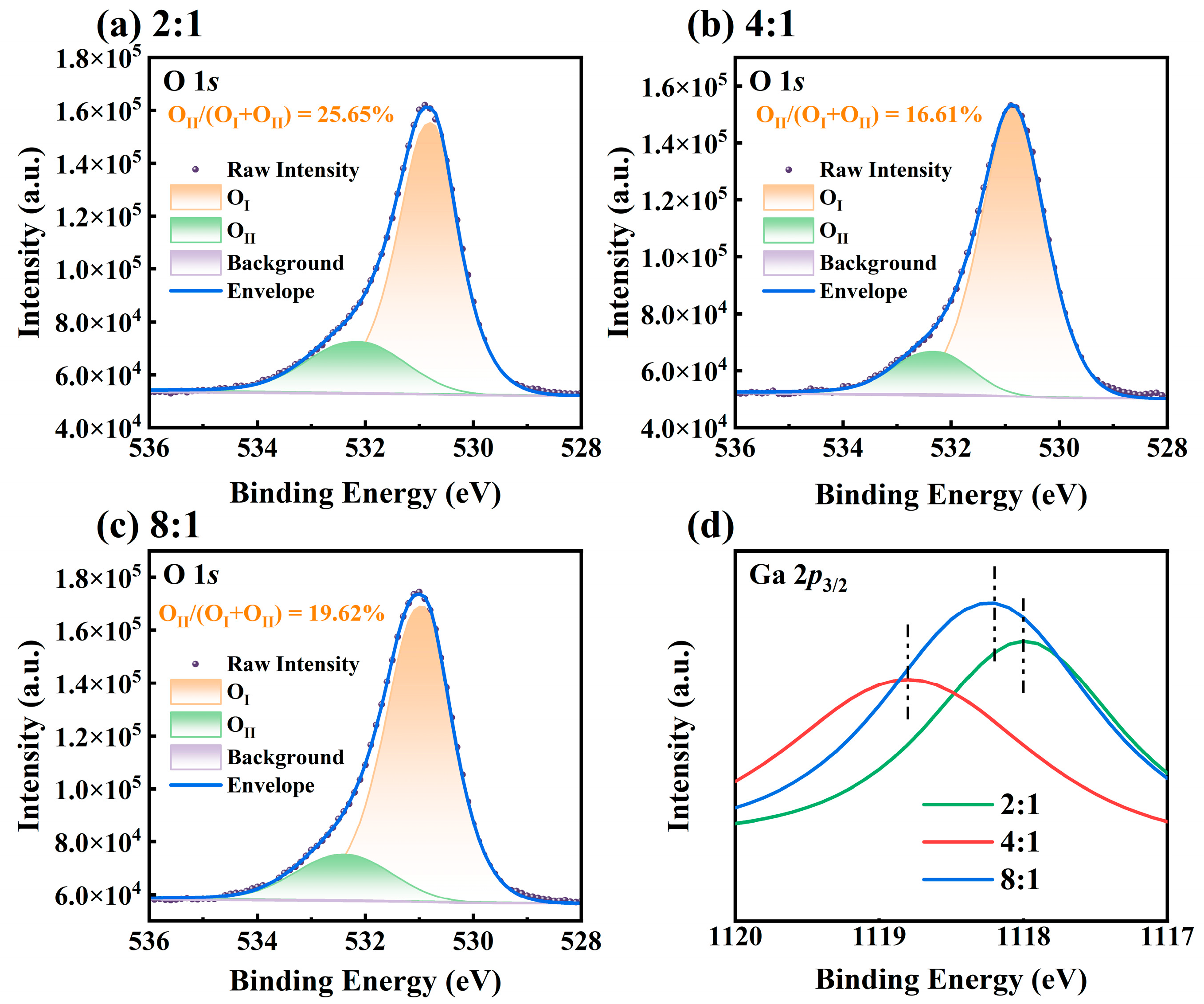 Nanomaterials 15 01397 g006 Nanomaterials 15 01397 g006