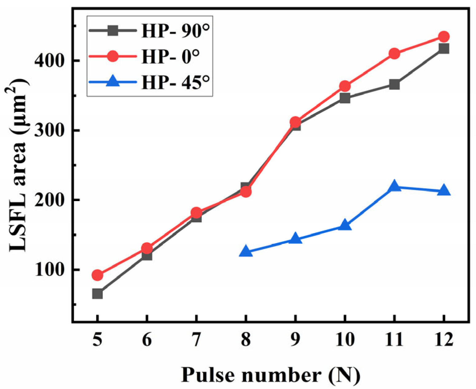 Nanomaterials 15 01398 g008