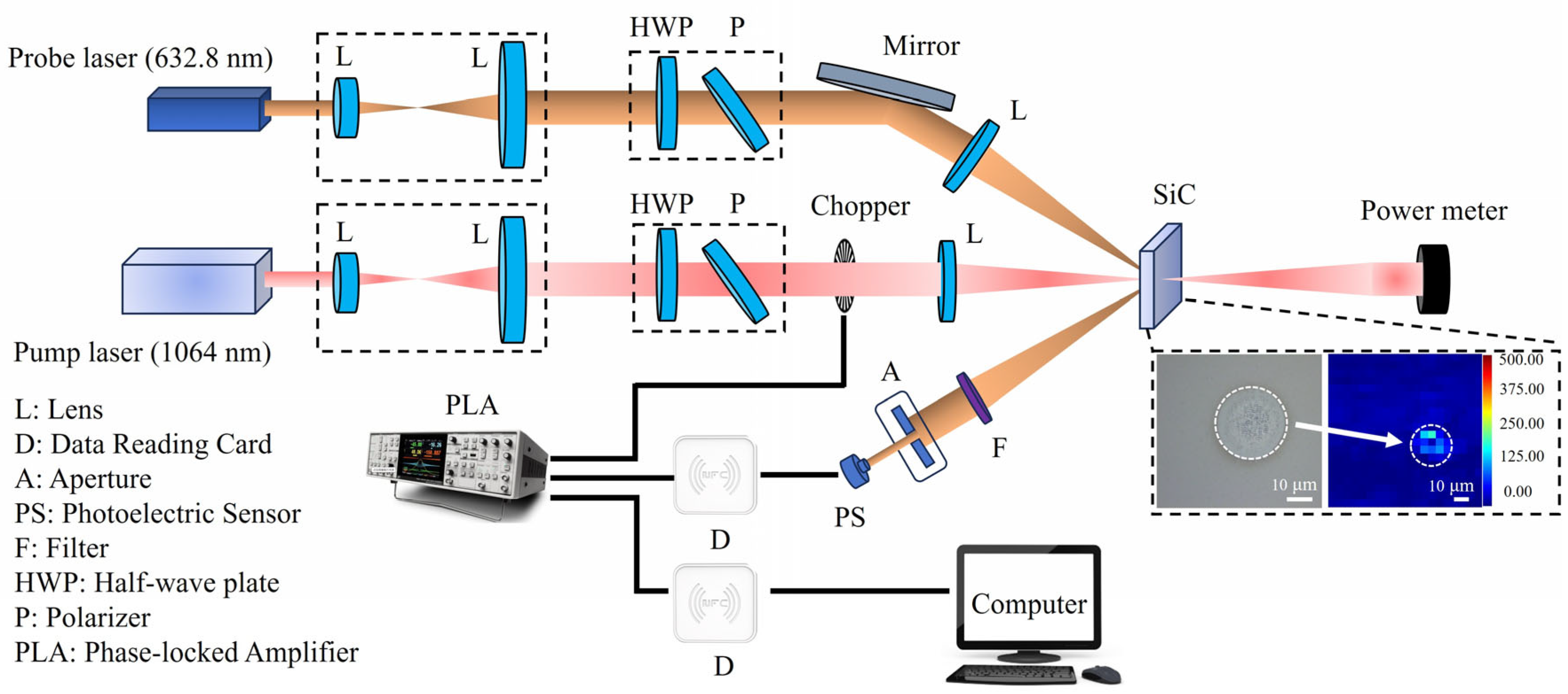 Nanomaterials 15 01398 g009