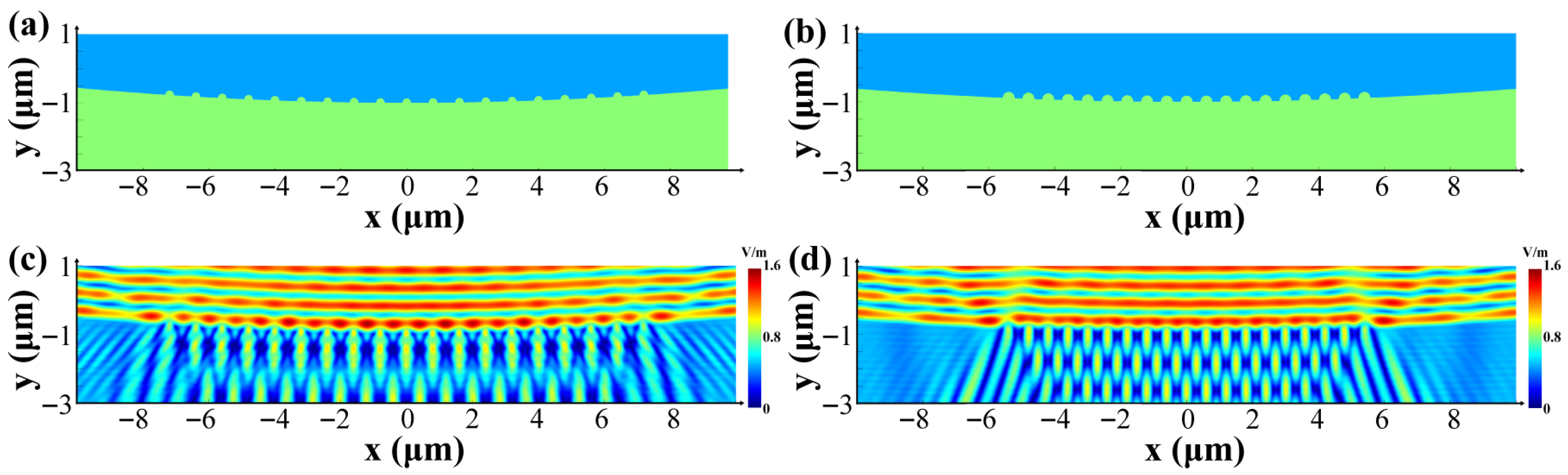Nanomaterials 15 01398 g010