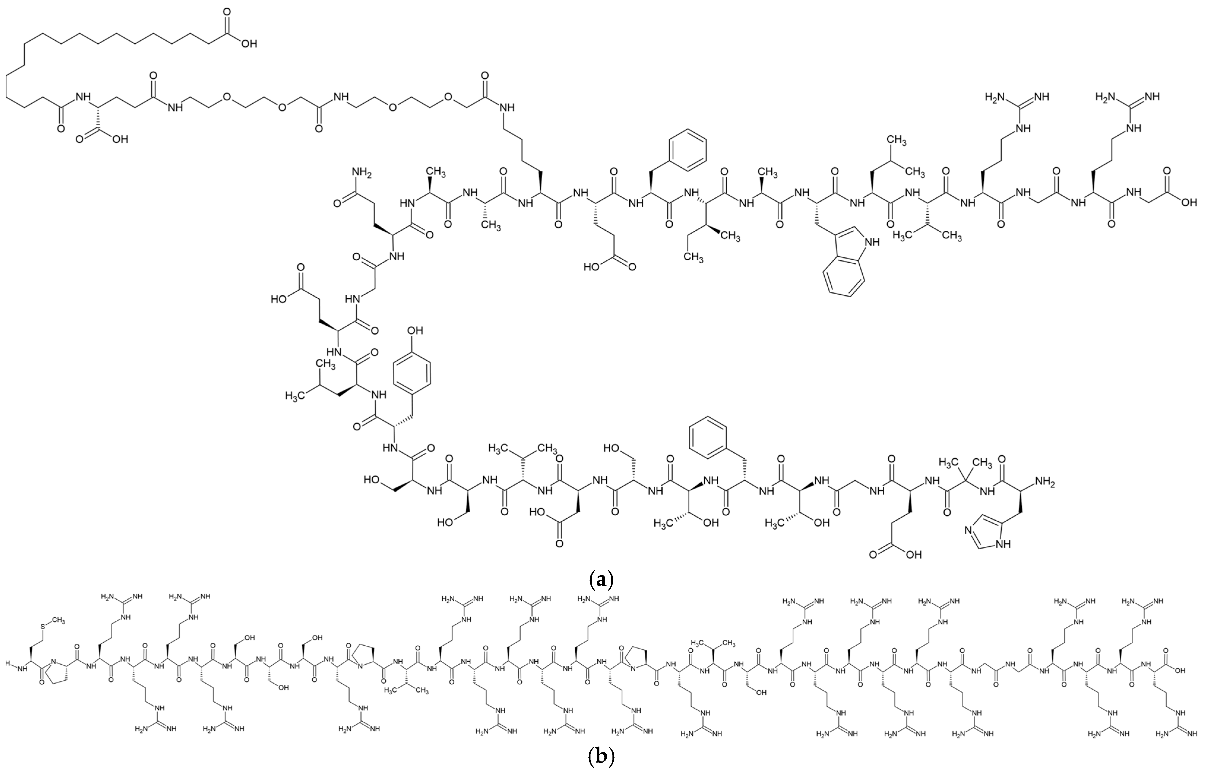 Nanomaterials 15 01399 g001 Nanomaterials 15 01399 g001