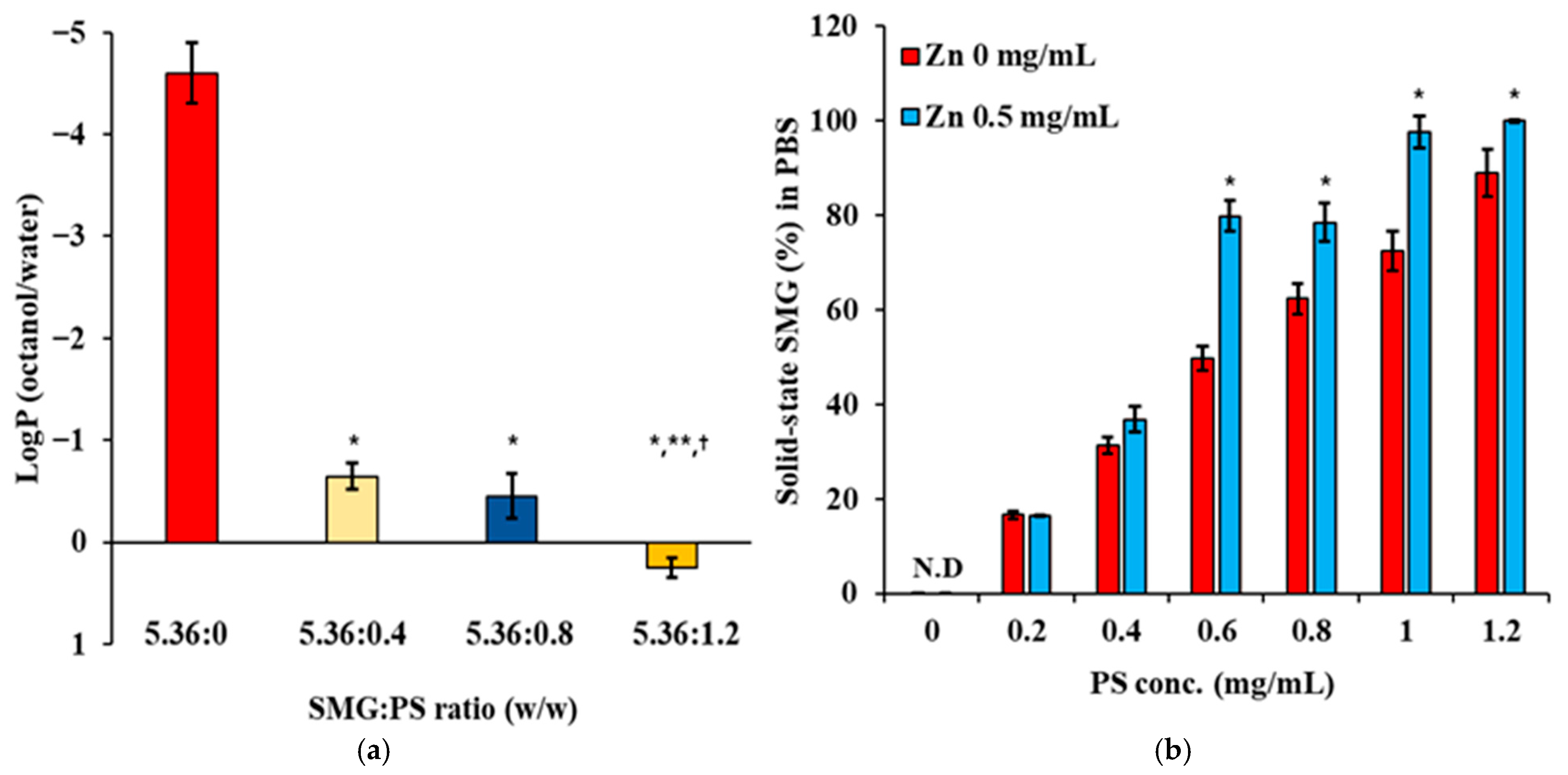 Nanomaterials 15 01399 g002 Nanomaterials 15 01399 g002