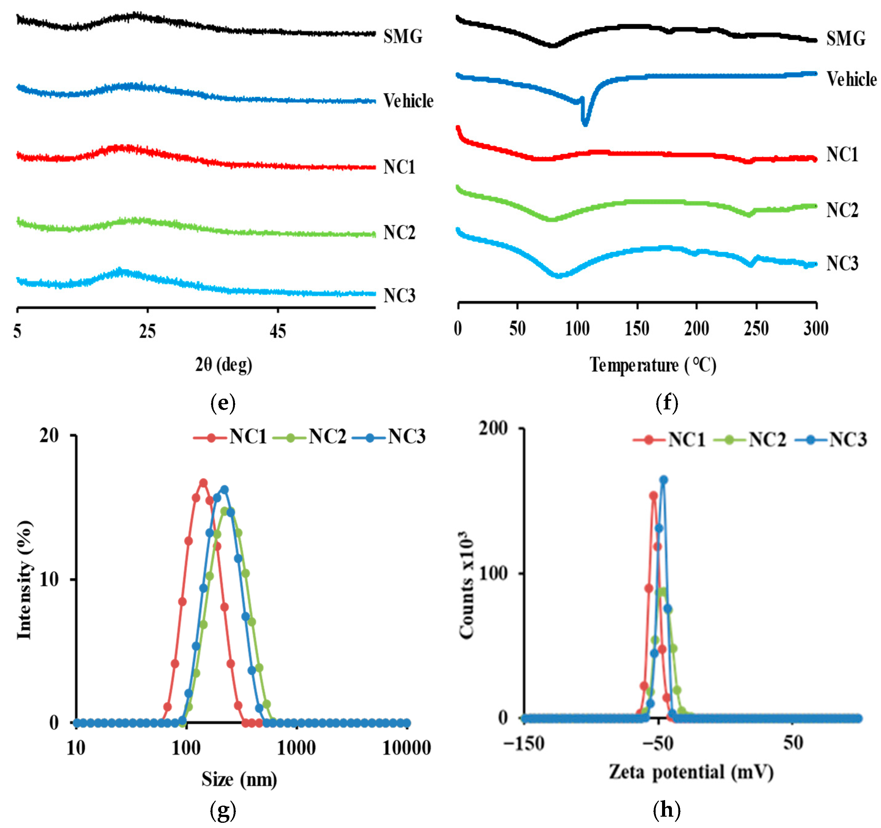 Nanomaterials 15 01399 g006b Nanomaterials 15 01399 g006b