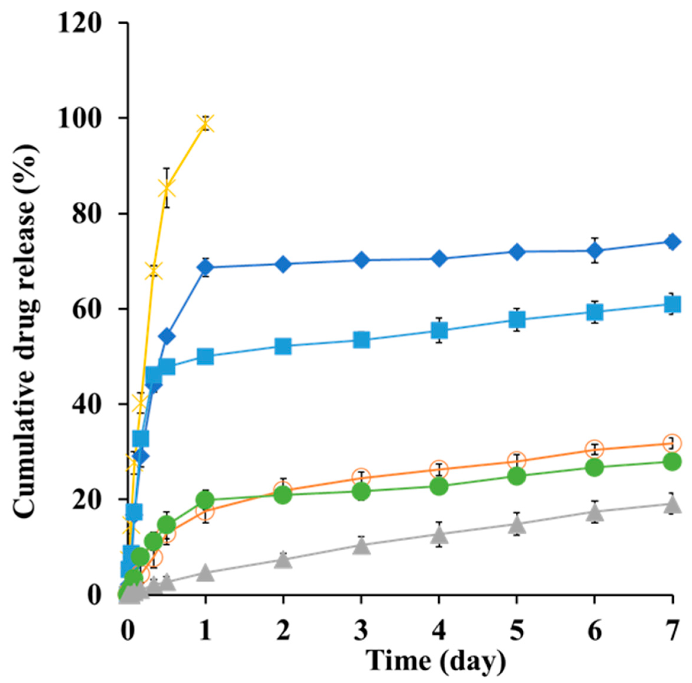 Nanomaterials 15 01399 g007 Nanomaterials 15 01399 g007