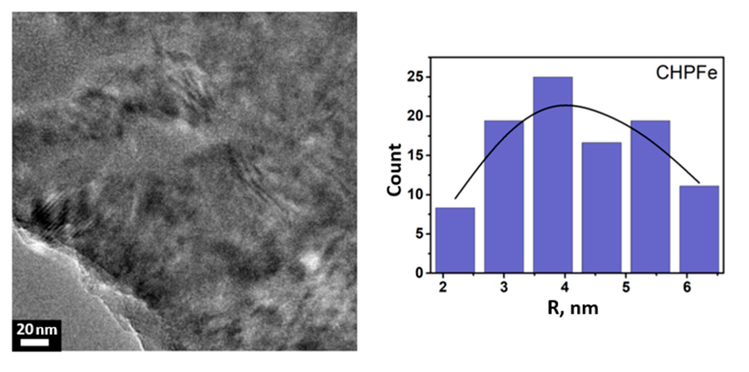 Nanomaterials 15 01400 g004