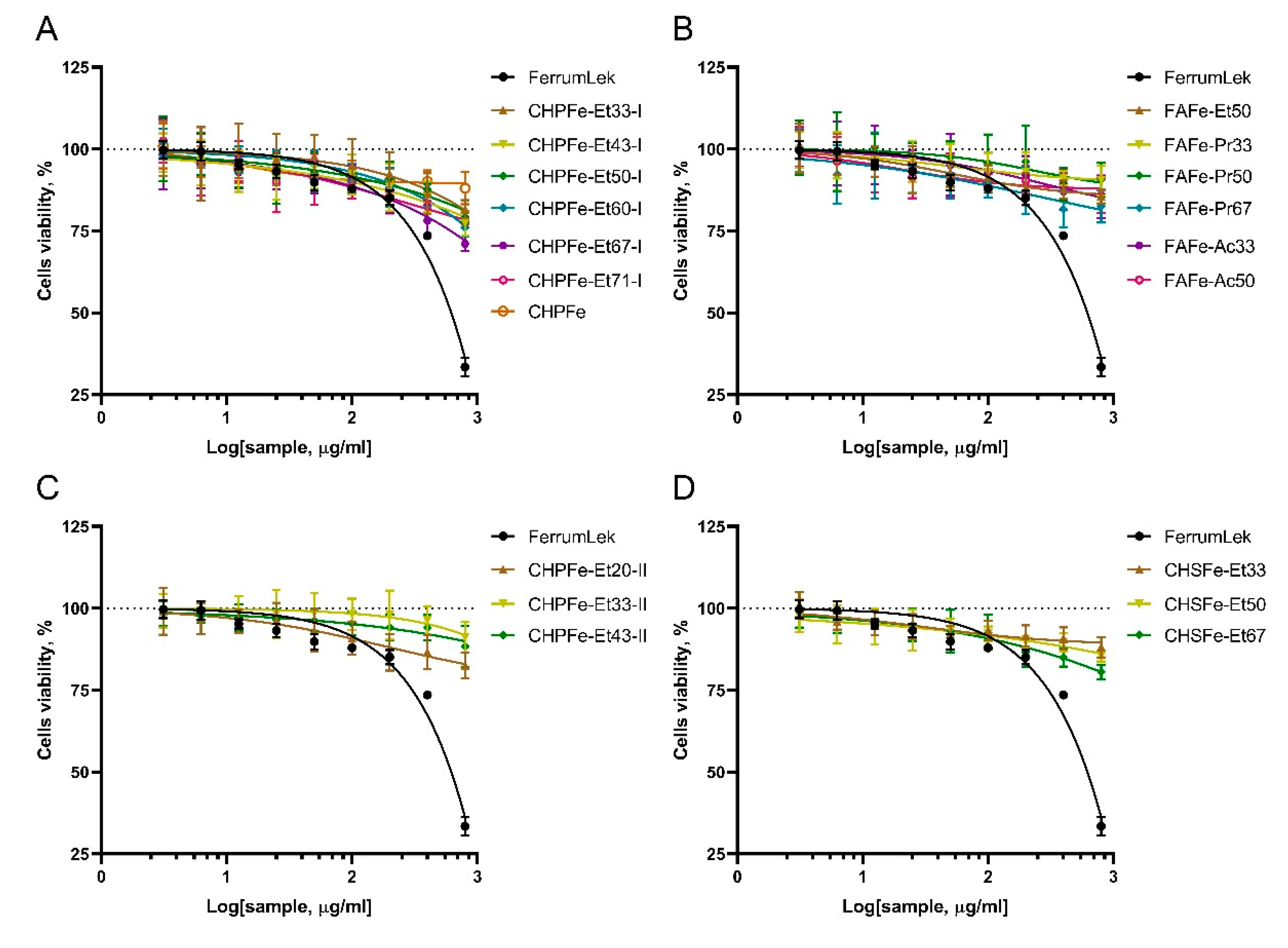 Nanomaterials 15 01400 g005