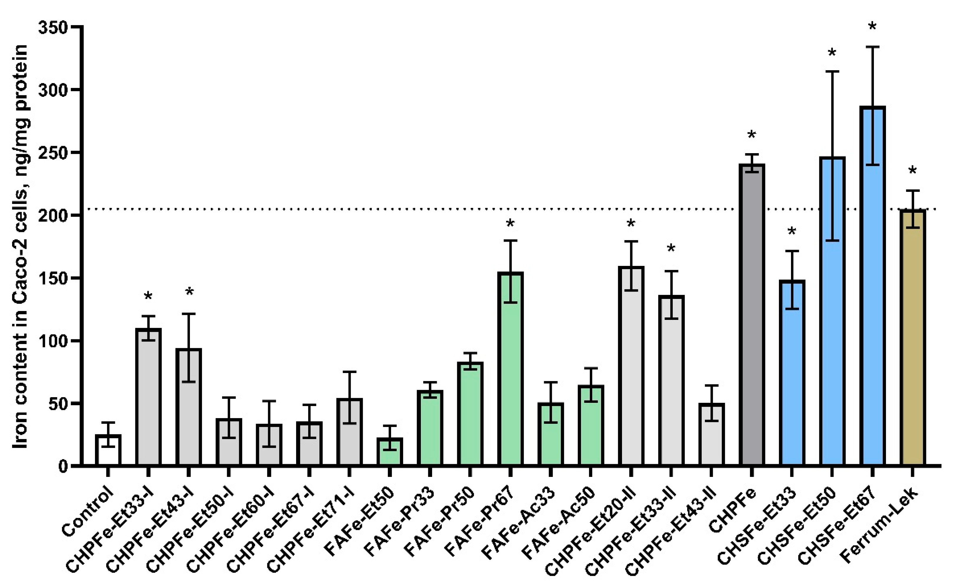 Nanomaterials 15 01400 g006