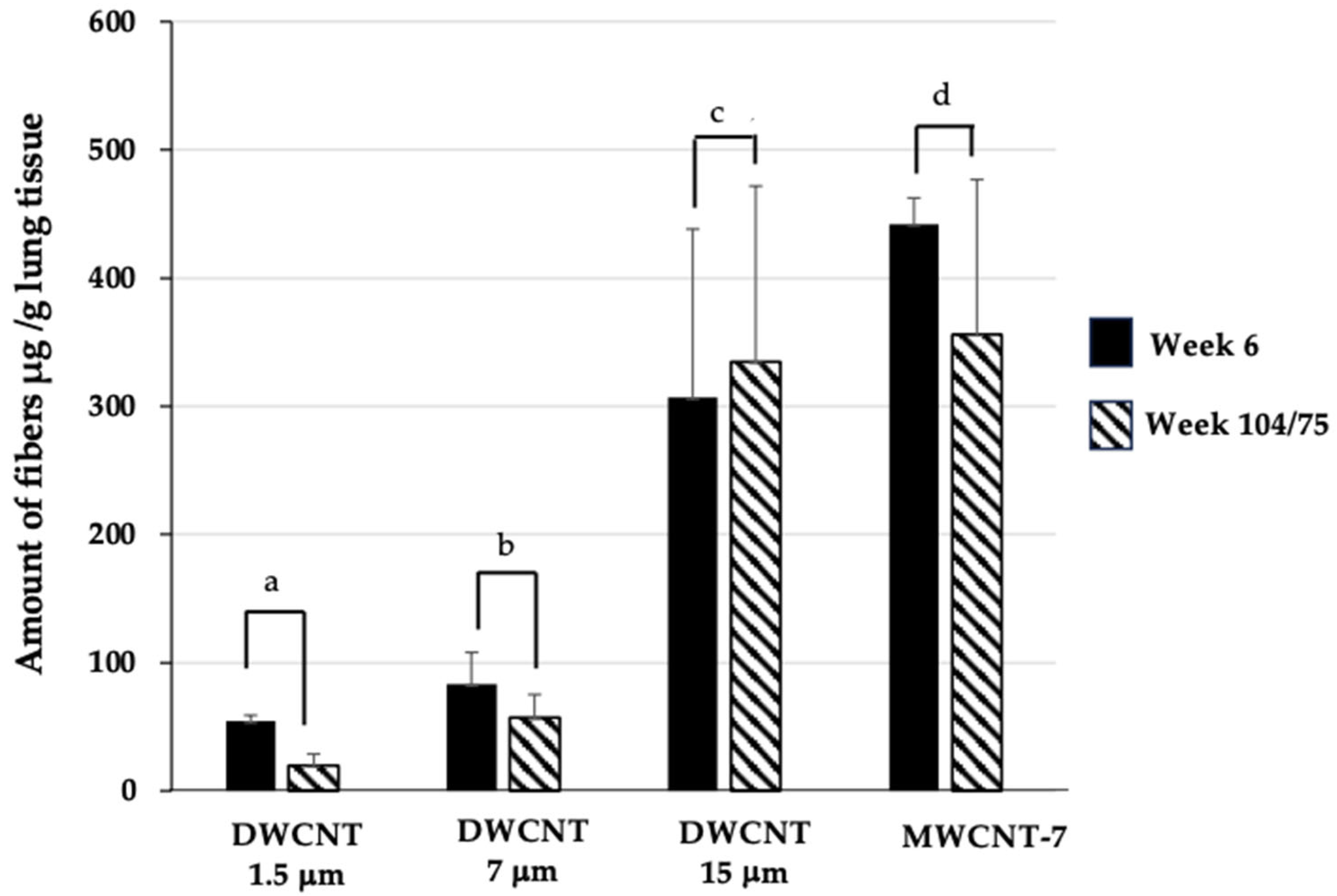 Nanomaterials 15 01402 g010 Nanomaterials 15 01402 g010