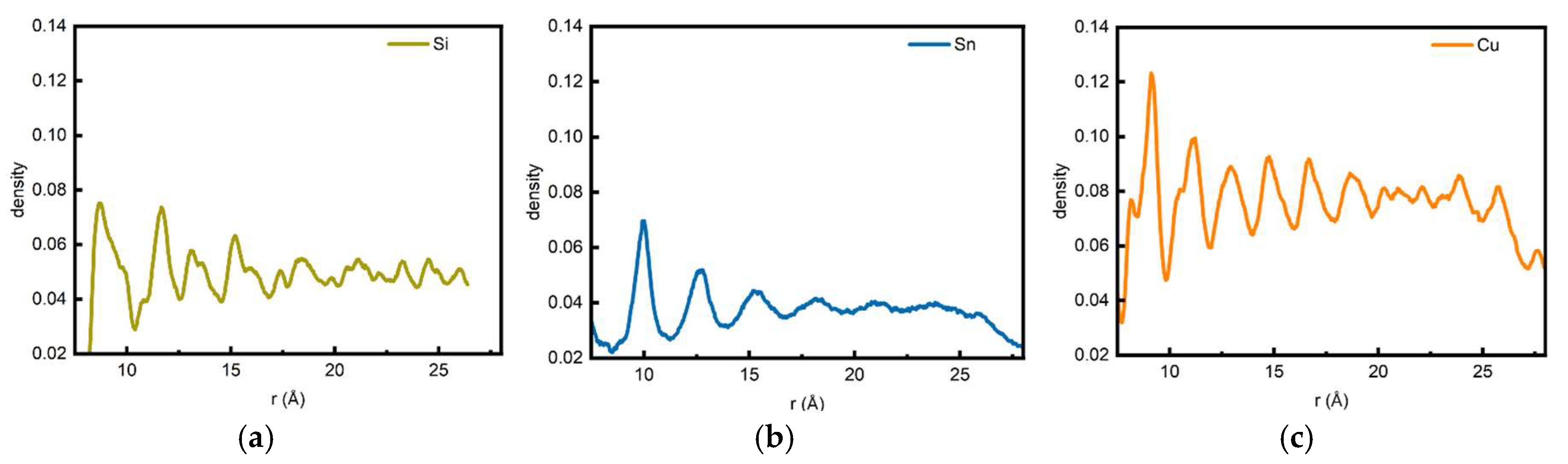 Nanomaterials 15 01406 g002
