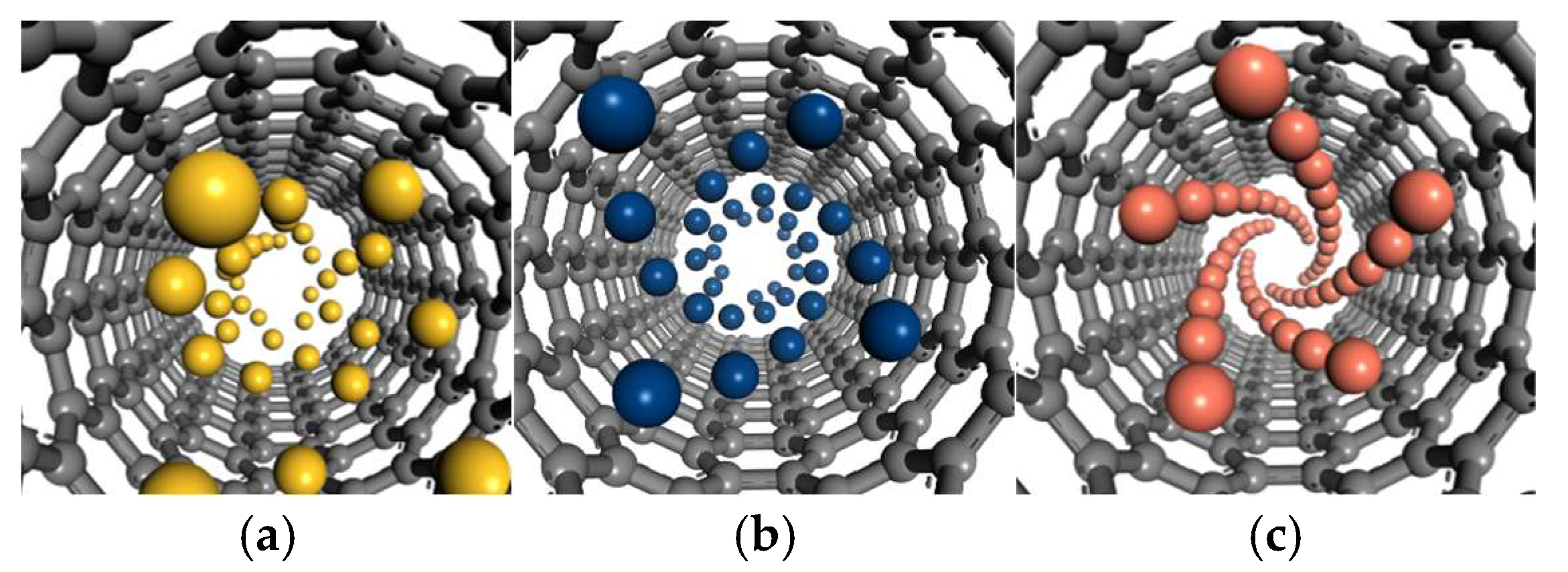 Nanomaterials 15 01406 g003