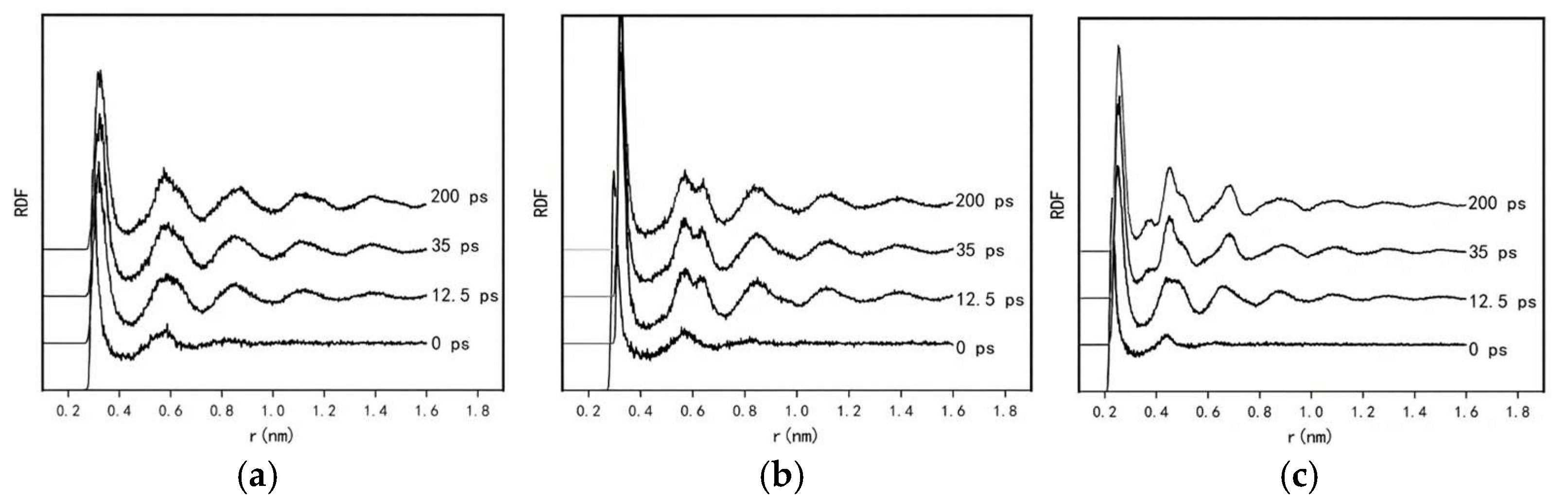 Nanomaterials 15 01406 g004