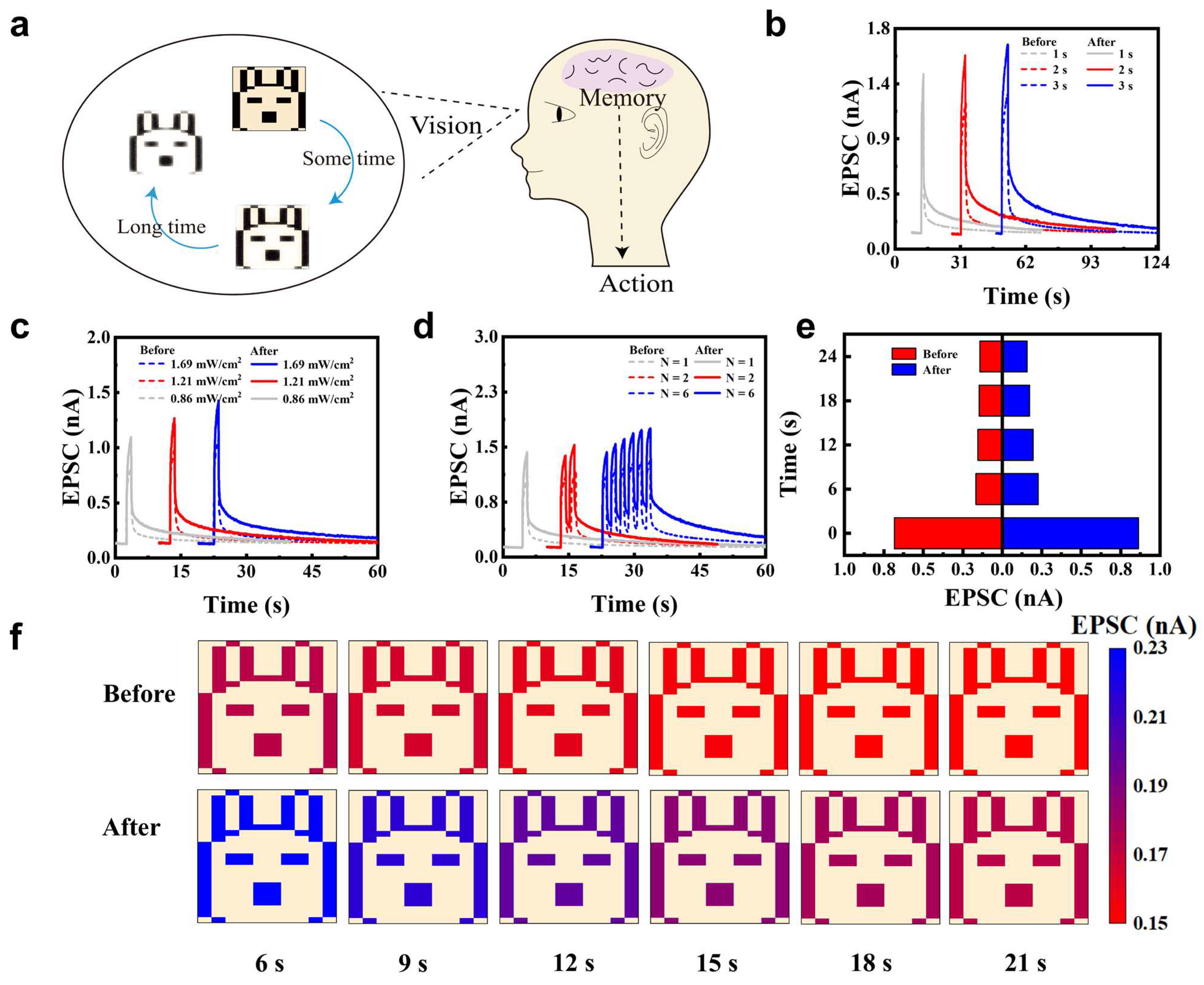 Nanomaterials 15 01408 g003 Nanomaterials 15 01408 g003