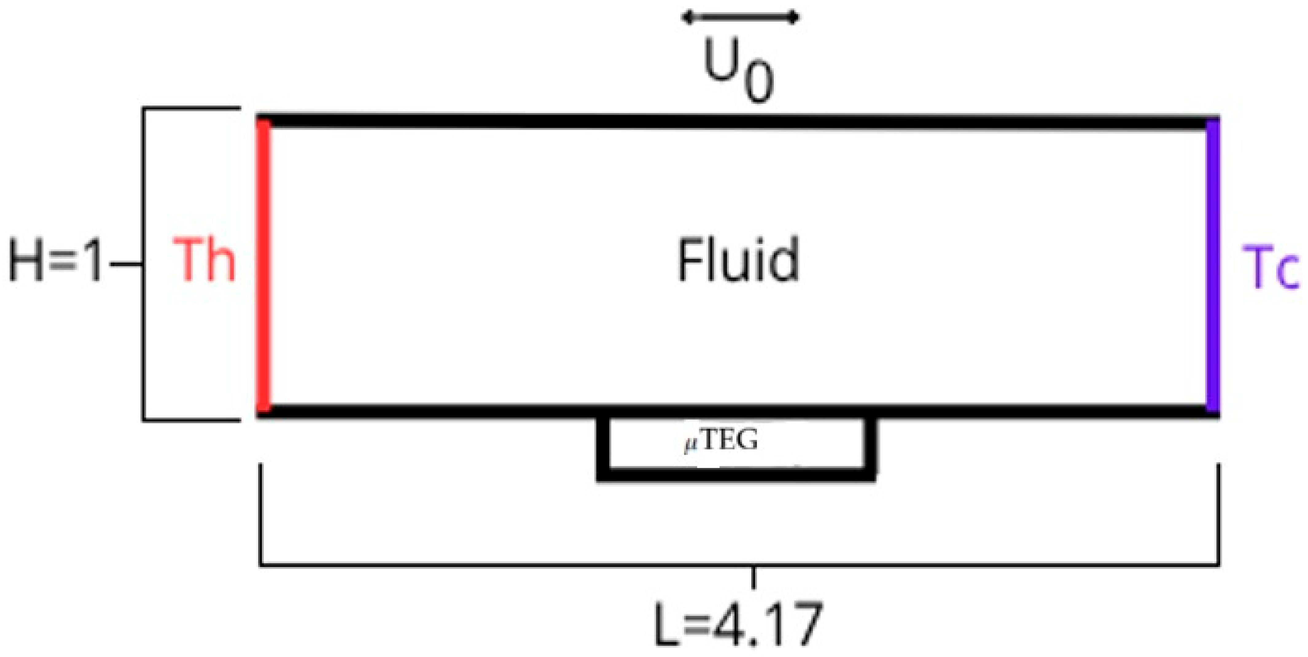 Nanomaterials 15 01409 g001
