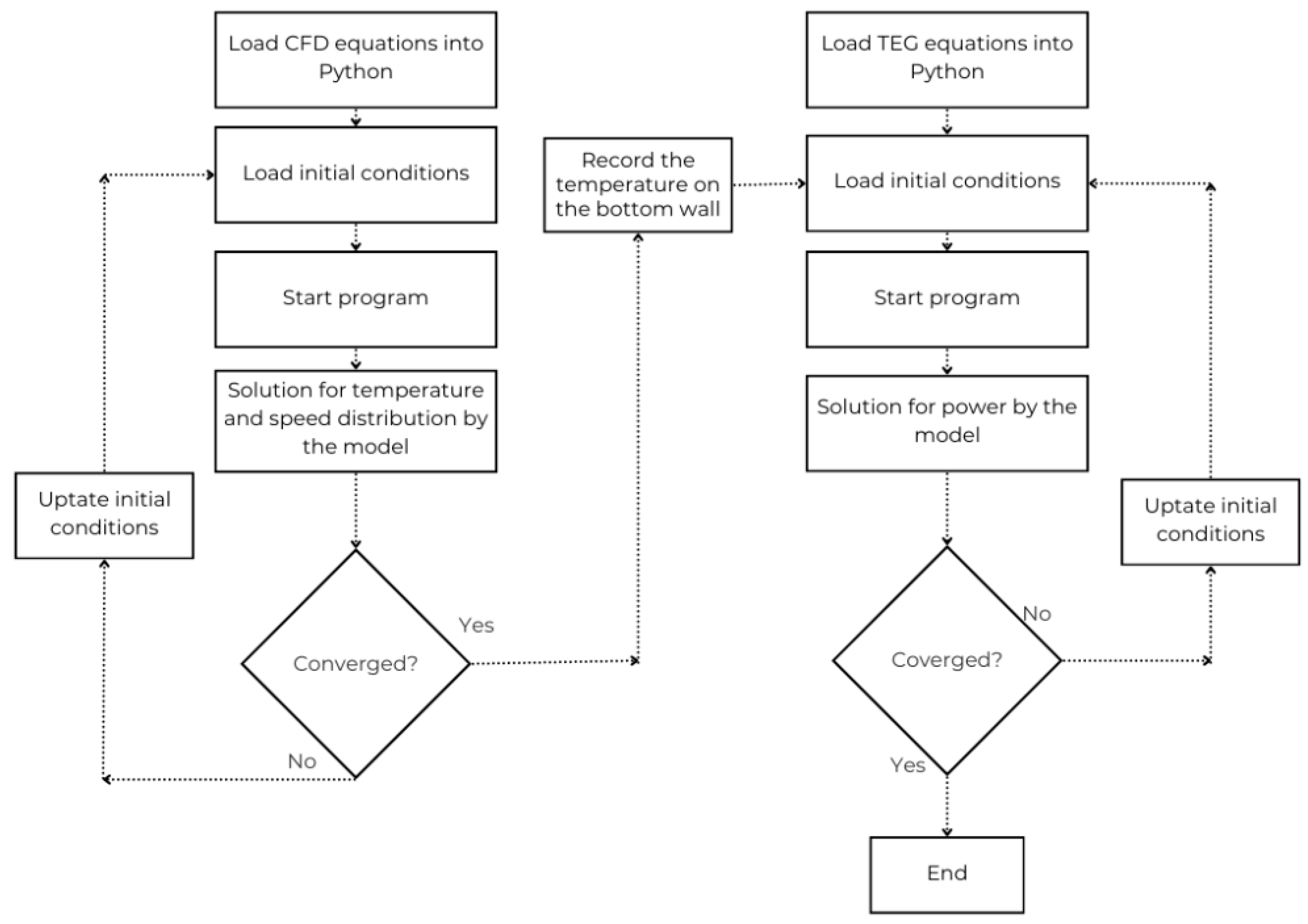 Nanomaterials 15 01409 g002