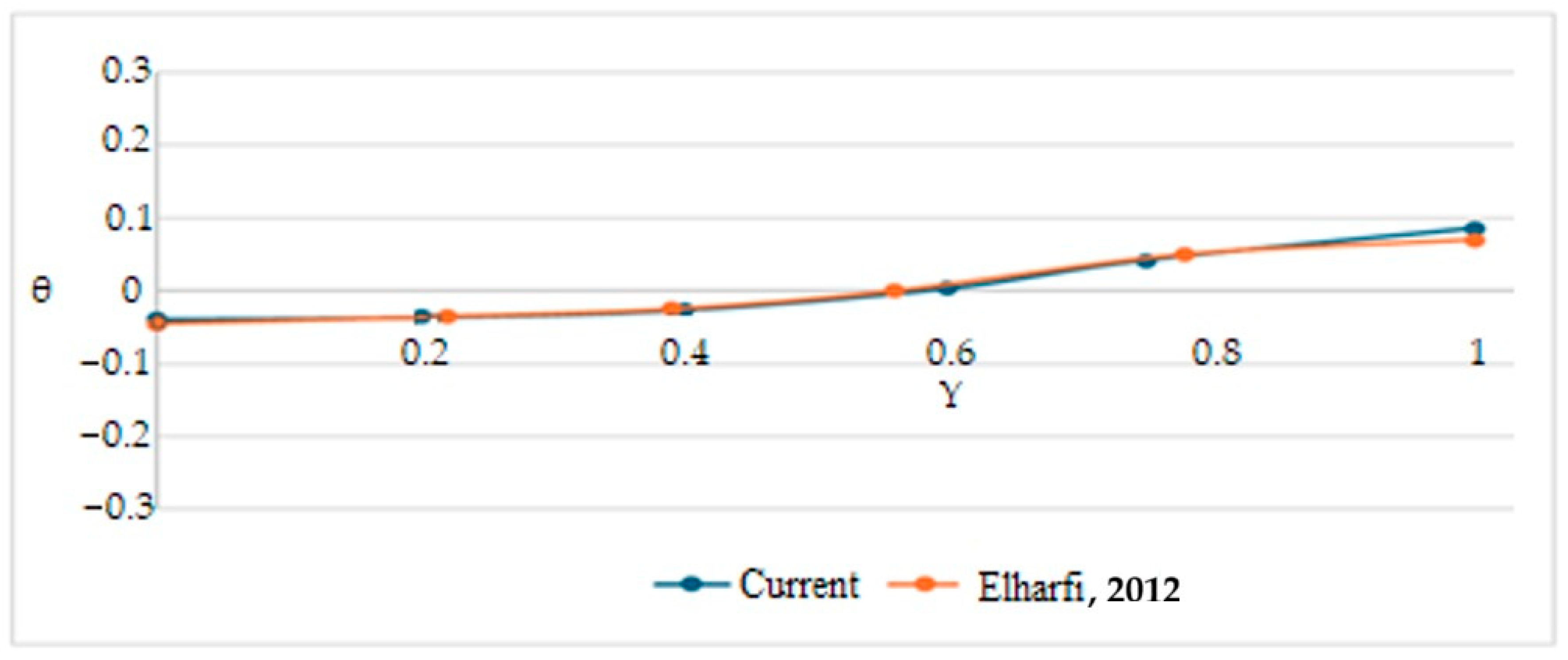 Nanomaterials 15 01409 g004