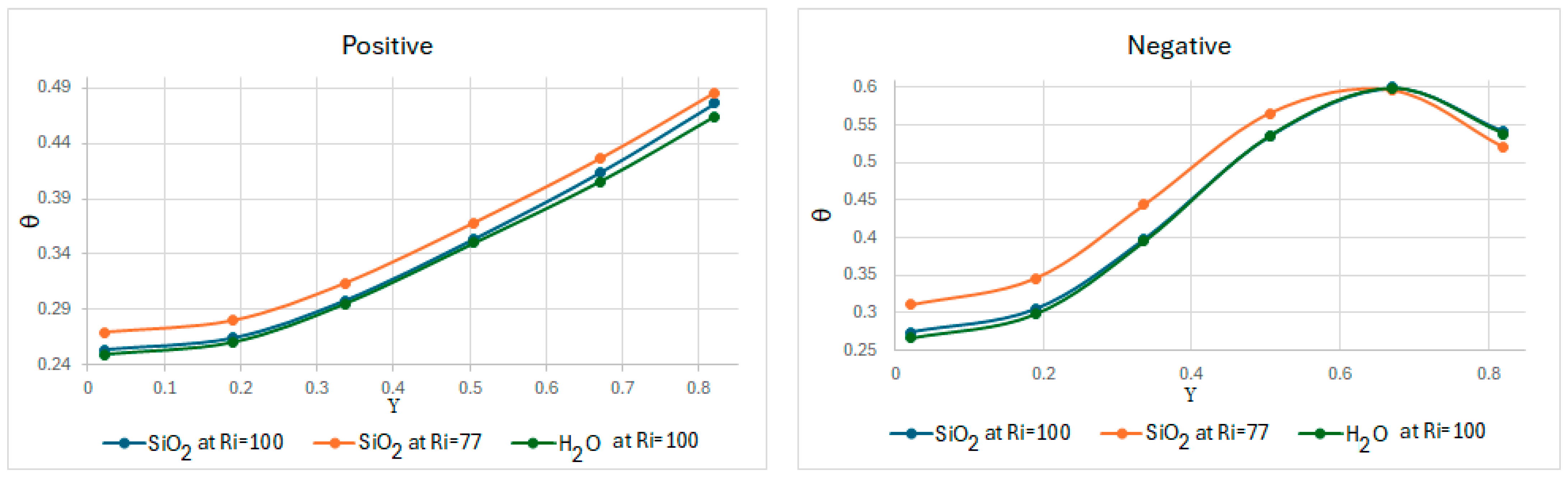 Nanomaterials 15 01409 g008