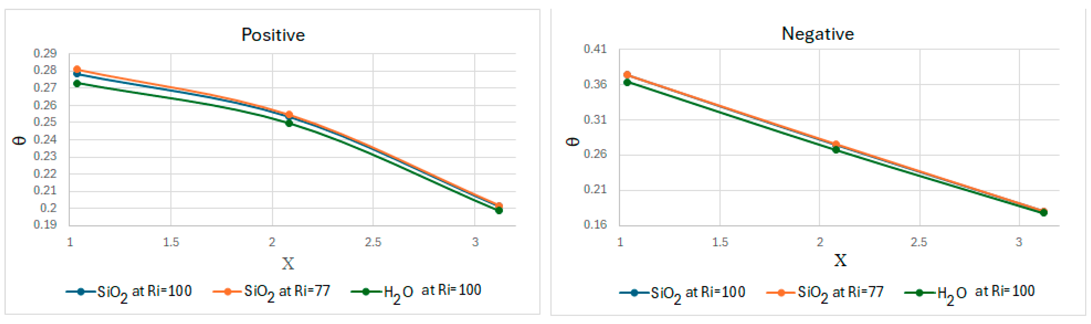 Nanomaterials 15 01409 g009